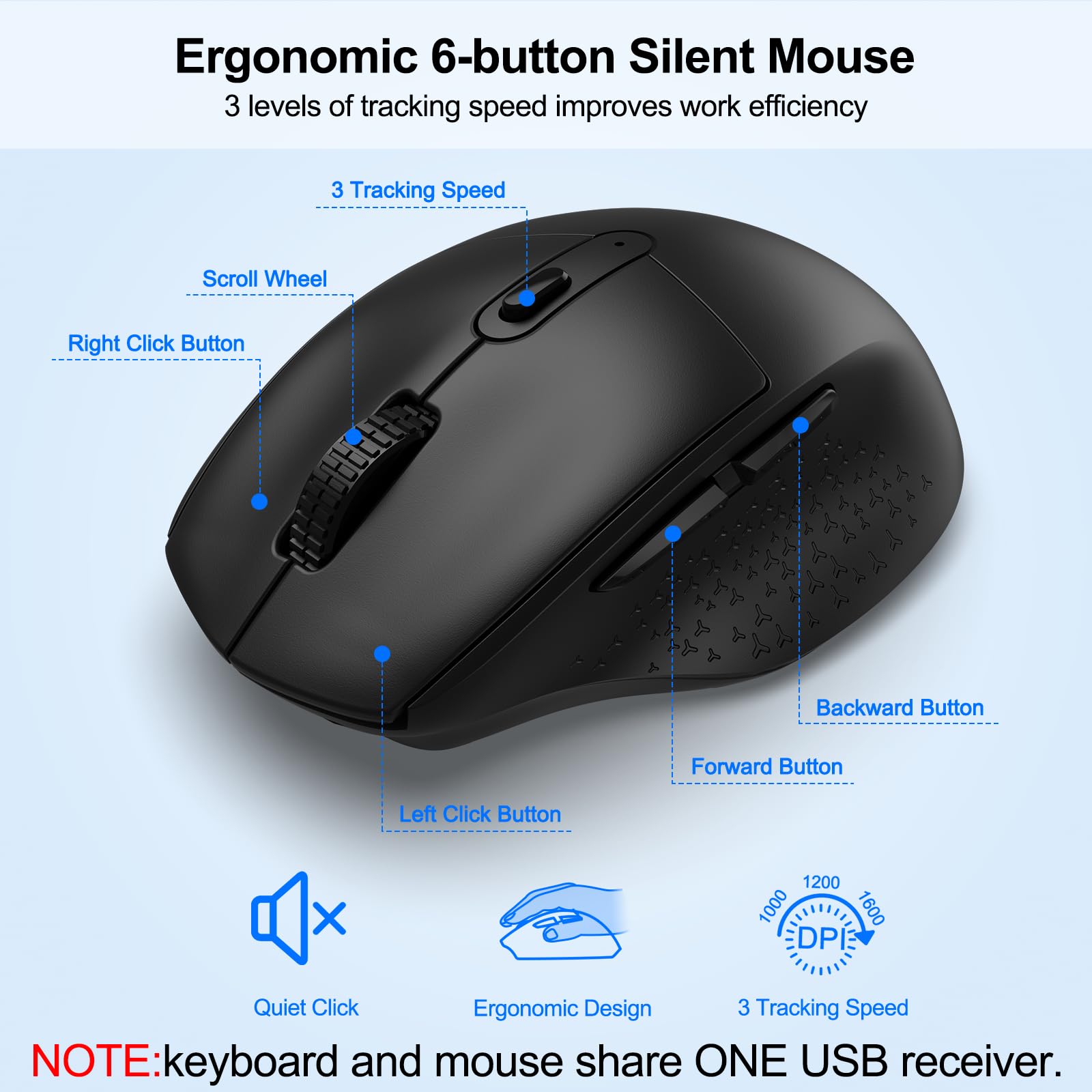 Ergonomic Wireless Keyboard and Mouse Combo with Palm Rest & Phone Holder - Full-Size Quiet Design for Comfortable Typing - Compatible with Windows, Mac, PC, Laptop (Black) - Perfect for Office Work, Gaming & Home Computing