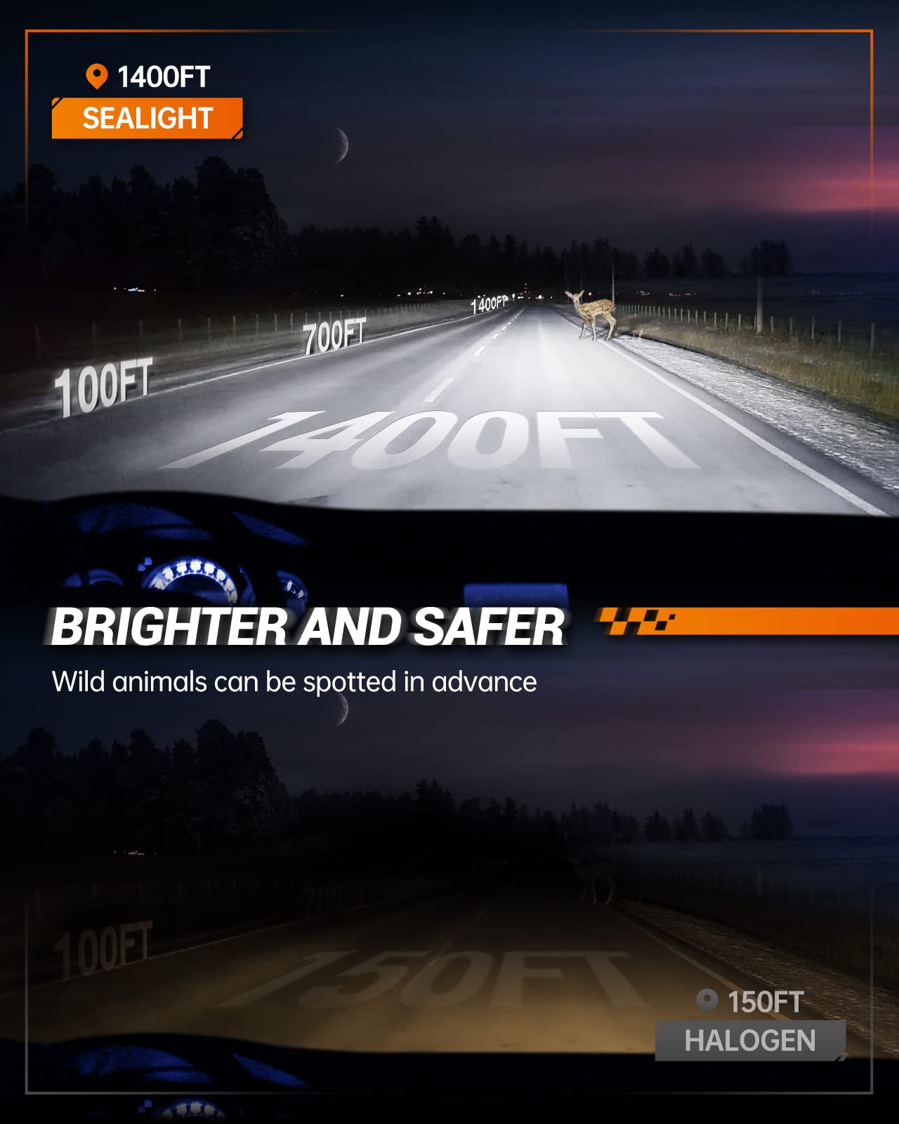 SEALIGHT H11 H9 H8 9005 HB3 LED Fog Light Bulbs Combo - 44,000LM Super Bright, Plug and Play, Non-Polarity - Perfect for Cars, Trucks, SUVs, Motorcycles & Off-Road Vehicles (Pack of 4)
