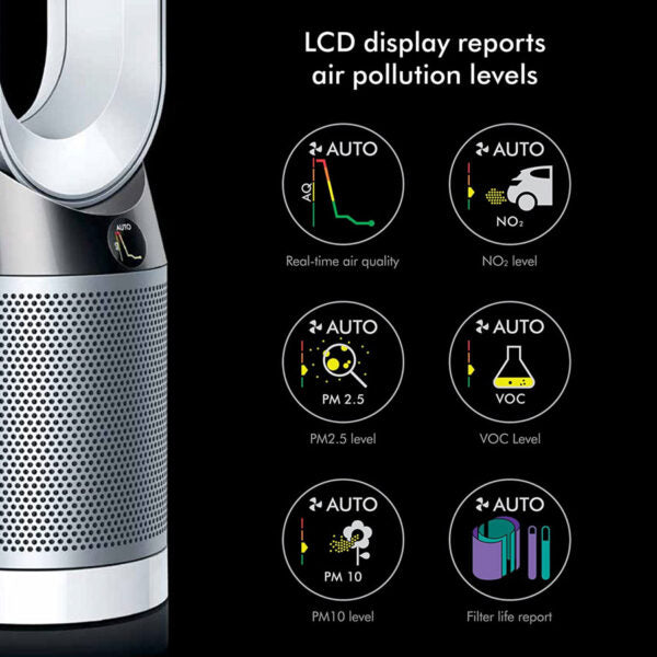 Dyson Pure Cool HEPA Air Purifier with Sensor - Certified Refurbished (Excellent Condition) | 1-Year Dyson Warranty | DP04 Model | Ideal for Bedrooms, Living Rooms & Offices