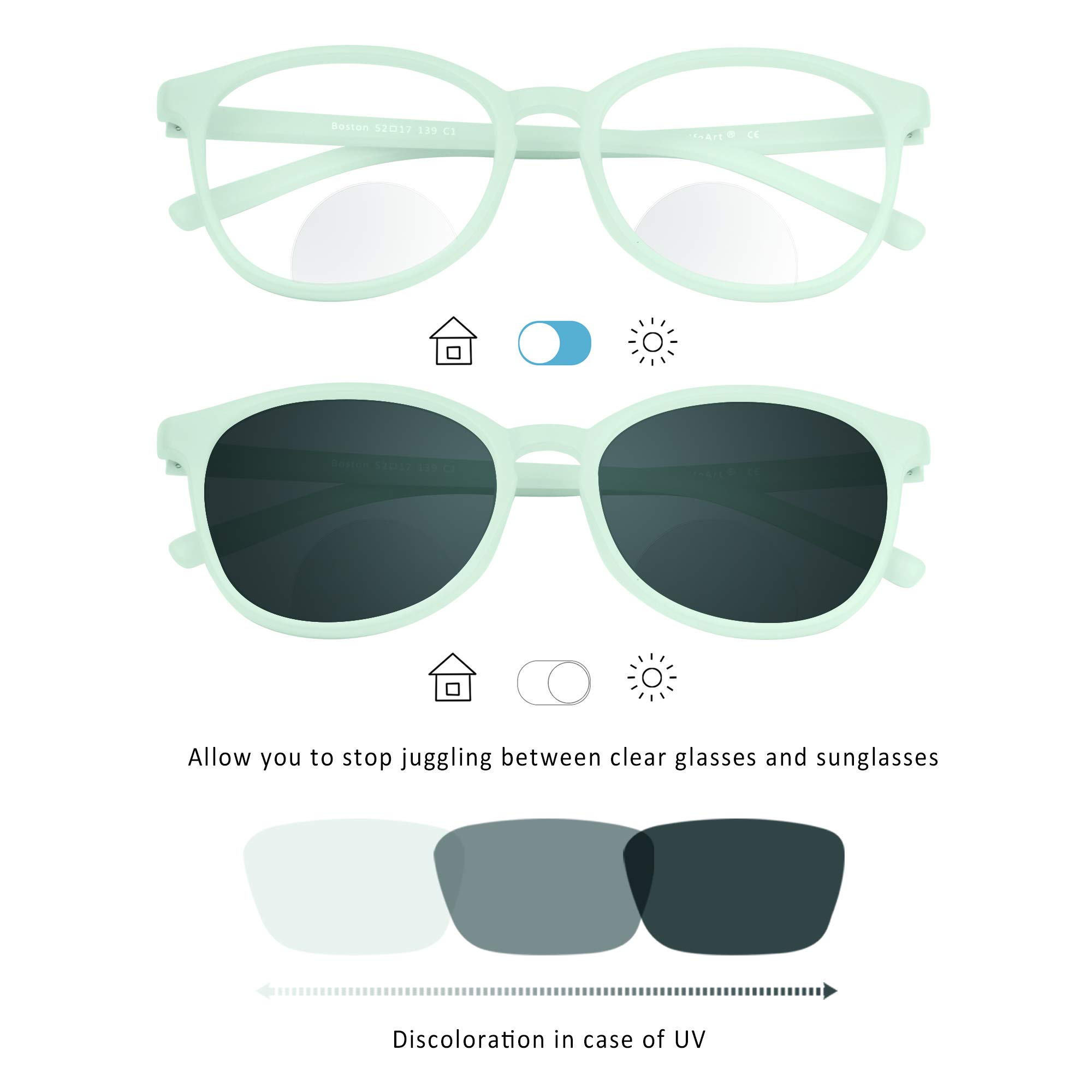 LifeArt Bifocal Reading Glasses for Women & Men - Anti-Eyestrain Lightweight Readers with 1.25X Magnification - Perfect for Reading, Crafts & Computer Work