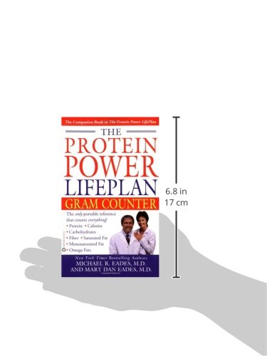 Protein Power Lifeplan Gram Counter - High Precision Digital Food Scale for Protein Tracking | Perfect for Keto, Paleo & Bodybuilding Diets