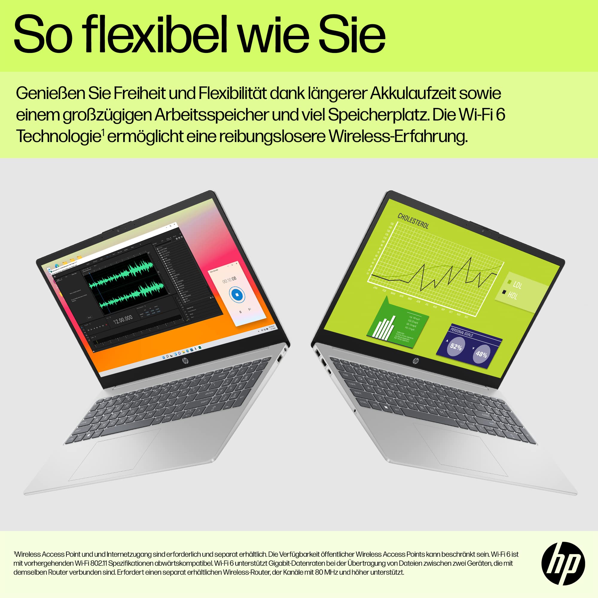HP 15.6