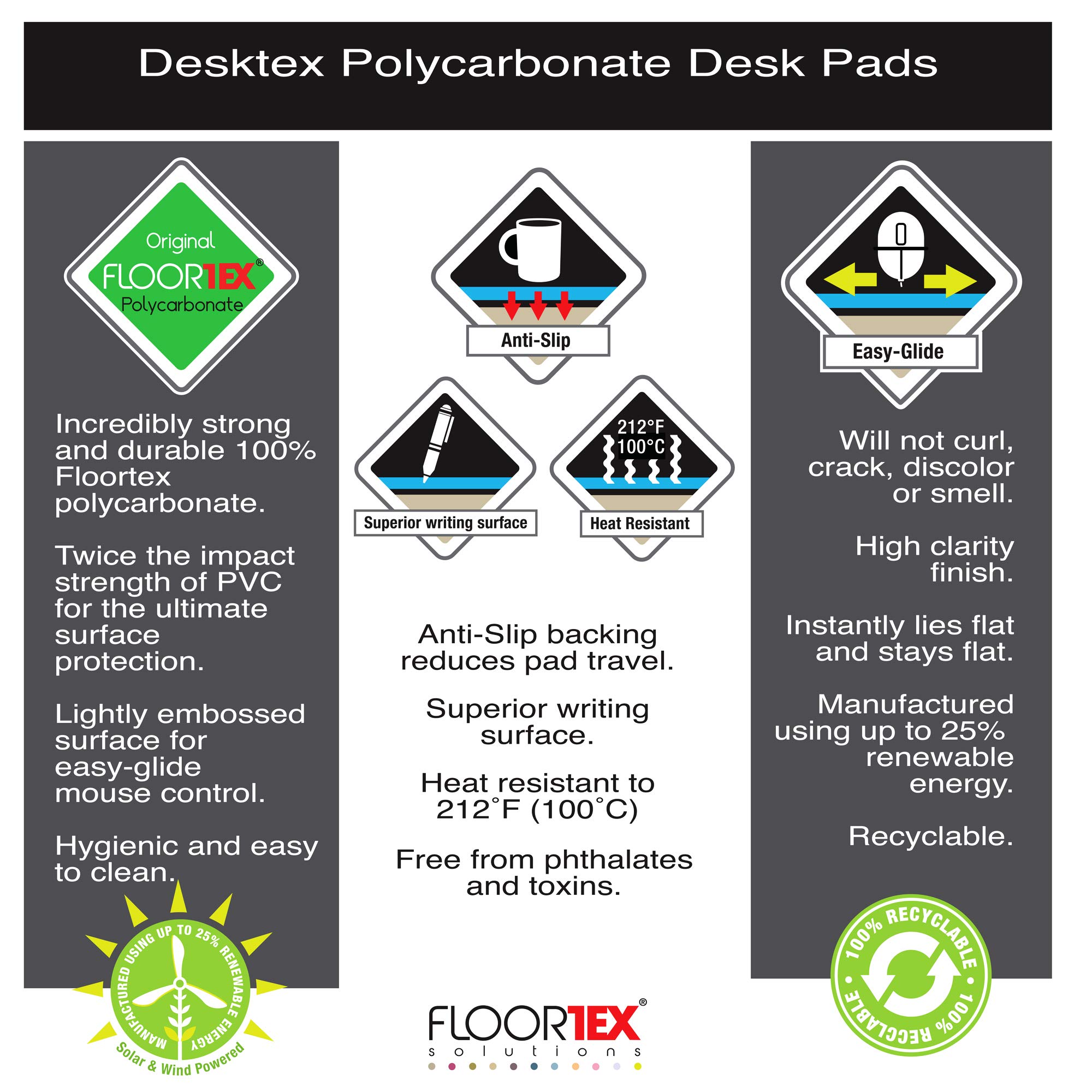 Floortex® 2-Pack Polycarbonate Rectangular Desk Protector Mats - 17