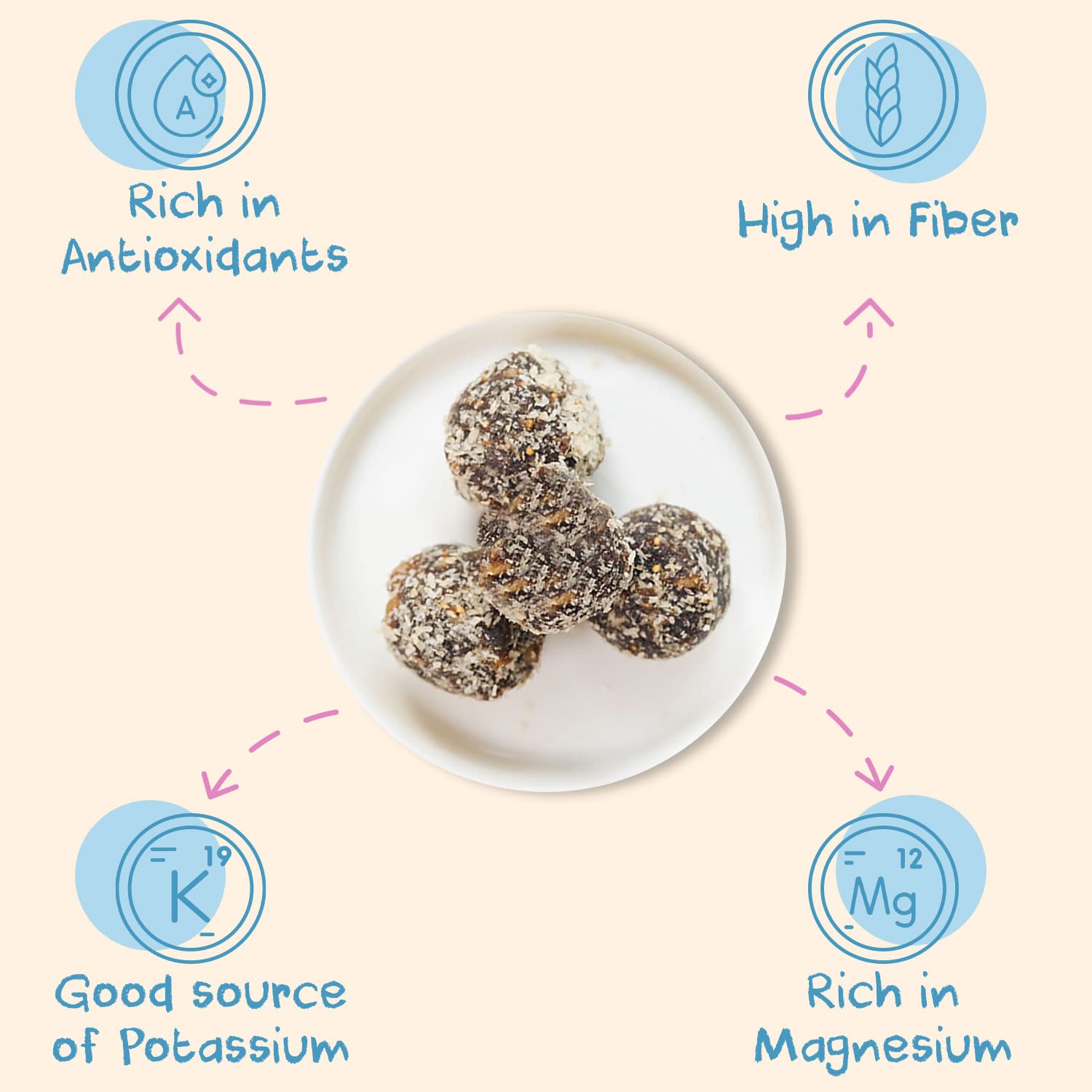 Organic Sunny Fruit Fig & Walnut Energy Balls - 6 Pack (9 Balls Per Bag) | 100% Raw Vegan Snacks | Gluten-Free, Kosher, No Added Sugar | Healthy On-the-Go Snack for Hiking, Work & School Lunch