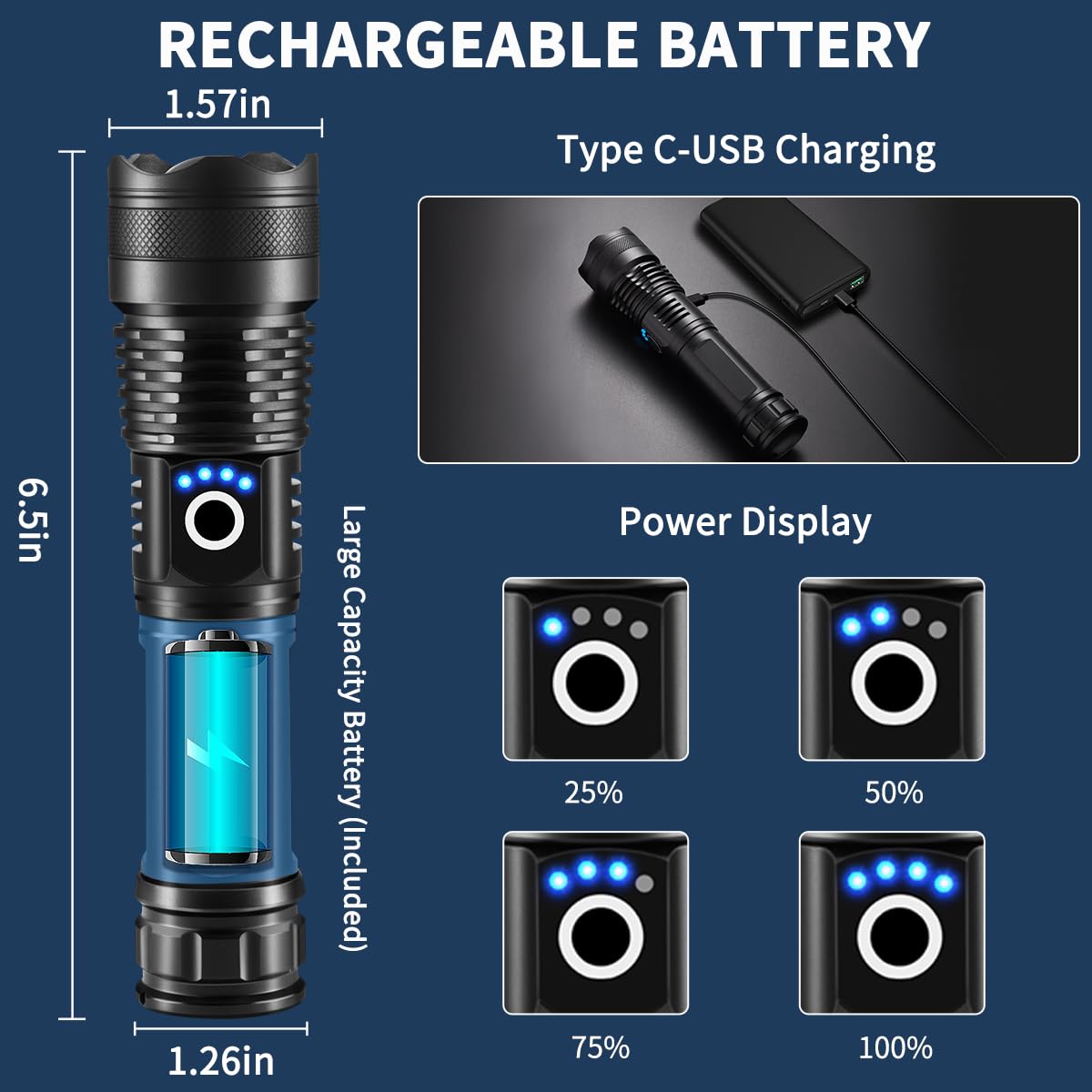 Super Bright Rechargeable Flashlight 990000 Lumens - 2 Pack Tactical LED Flashlights with 5 Modes, Waterproof & High-Powered - Perfect for Camping, Hiking, Emergency, and Outdoor Adventures