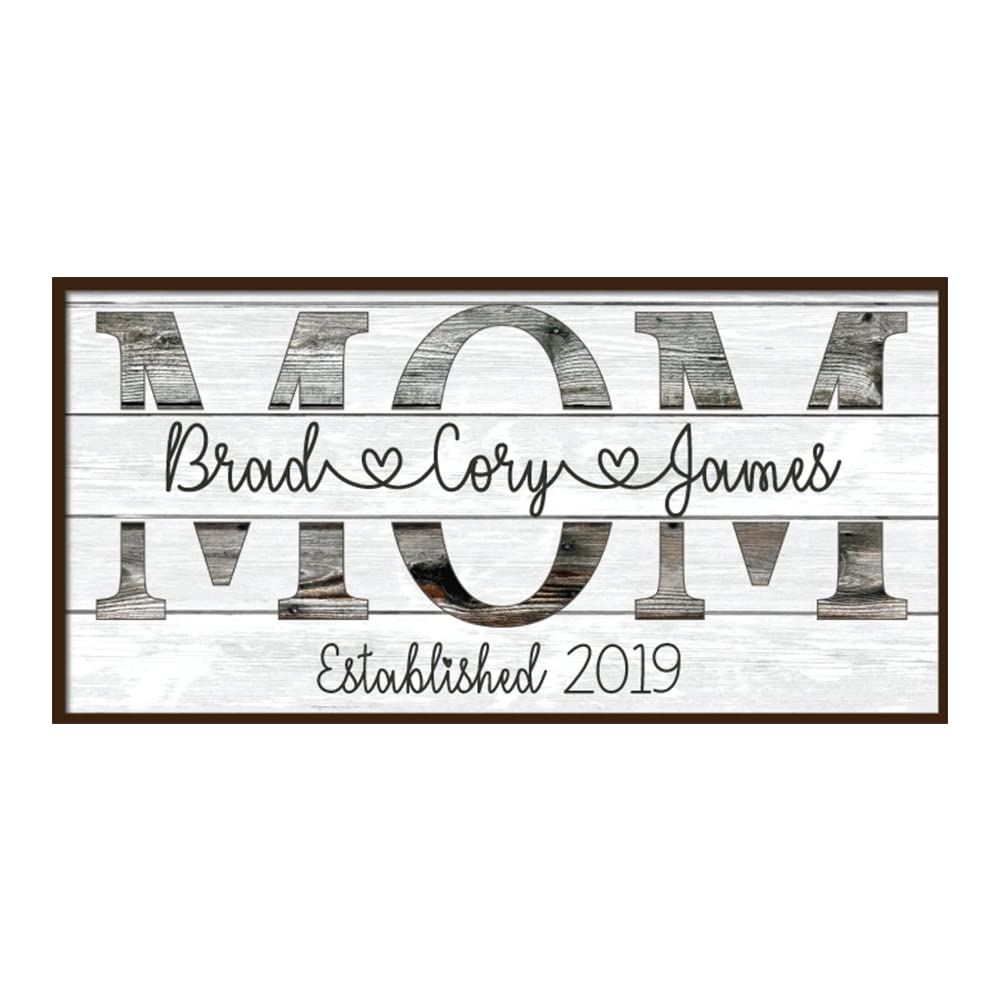 Best Personalized Family Gifts - Custom Name Canvas for Mom, Mother's Day, Birthday, Thanksgiving, Christmas - Wooden Frame Décor from Son or Daughter, Made in USA - Perfect for Living Room, Bedroom, or Office Decor