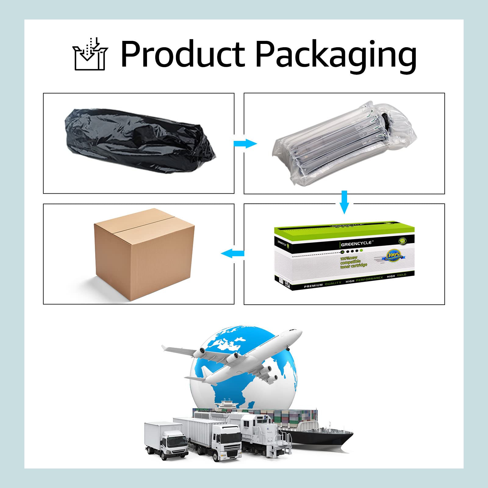 Greencycle Replacement 13A Q2613A 15A C7115A Toner Cartridge - Compatible with HP LaserJet 1300/1300n/1300xi Printers (Black, 1-Pack) | High-Quality Printing for Office Documents & Home Use