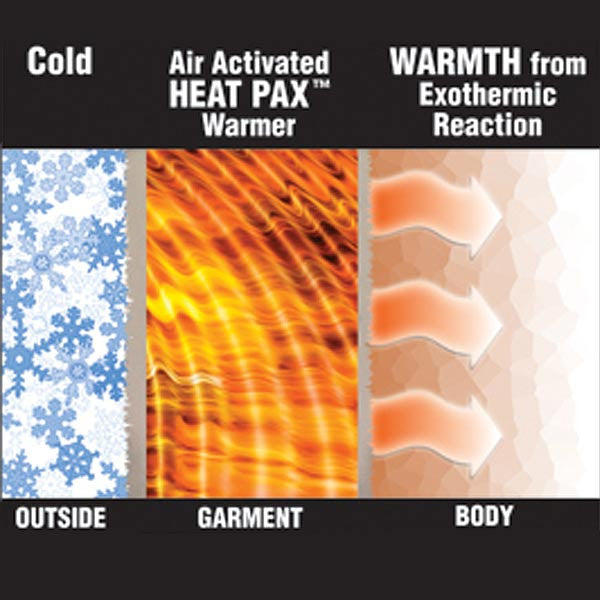 20 Hour Body Warmers - 4 Pack of Long-Lasting Heat Pads for Outdoor Sports, Hunting & Winter Activities