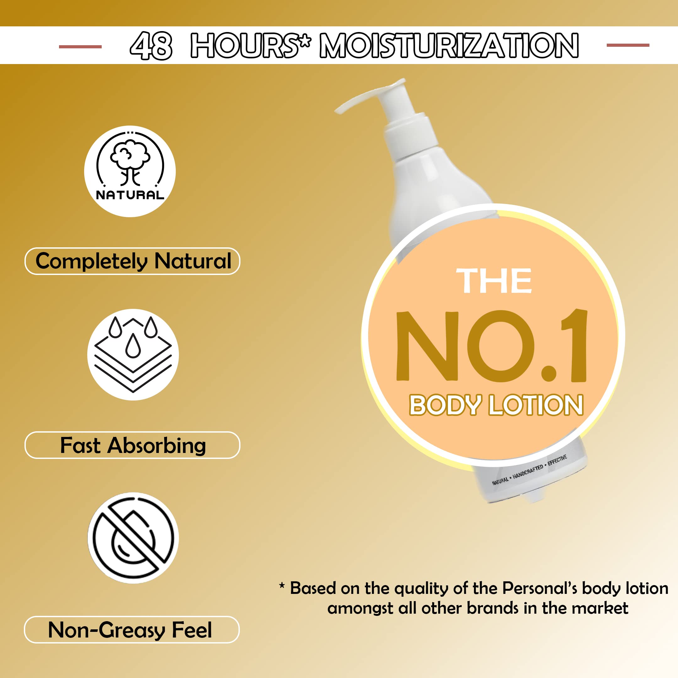 Organic Honey & Milk Body Lotion with Natural Ingredients - Coconut Oil, Shea Butter for Soft, Moisturized & Radiant Skin - 300ml - Ideal for Daily Hydration & Skincare Routine - All Skin Types