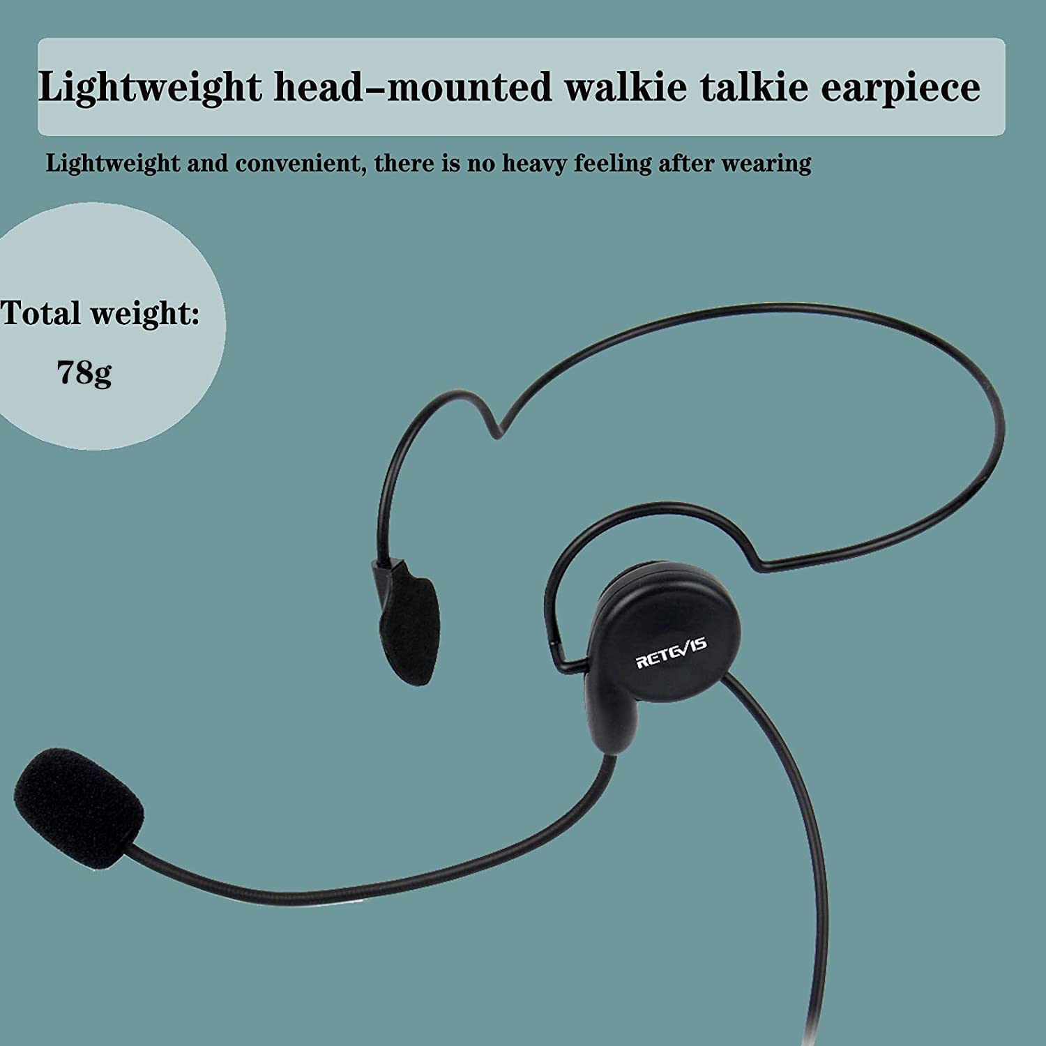 Retevis Behind-The-Head Walkie Talkie Headset with Boom Mic - Compatible with Retevis RT22 RT21 H-777 RT68 Baofeng BF-F8HP UV-5R UV-82 Kenwood Radios - Two Way Radio Headset with Finger PTT (1 Pack) - Ideal for Security, Construction, Warehouse & Outdoor Activities