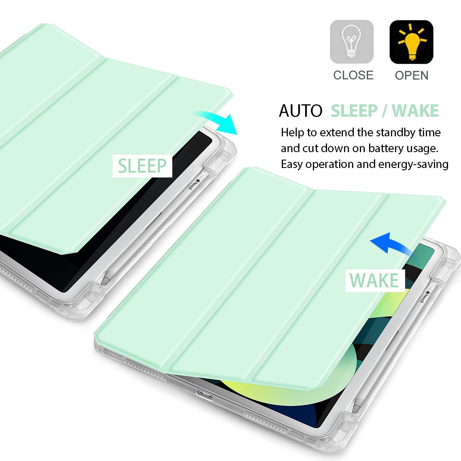 Gahwa Protective Case for iPad Air 4th Generation (2020 Model) 10.9 Inch - Slim Fit Cover with Auto Sleep/Wake | Perfect for Work, School & Travel