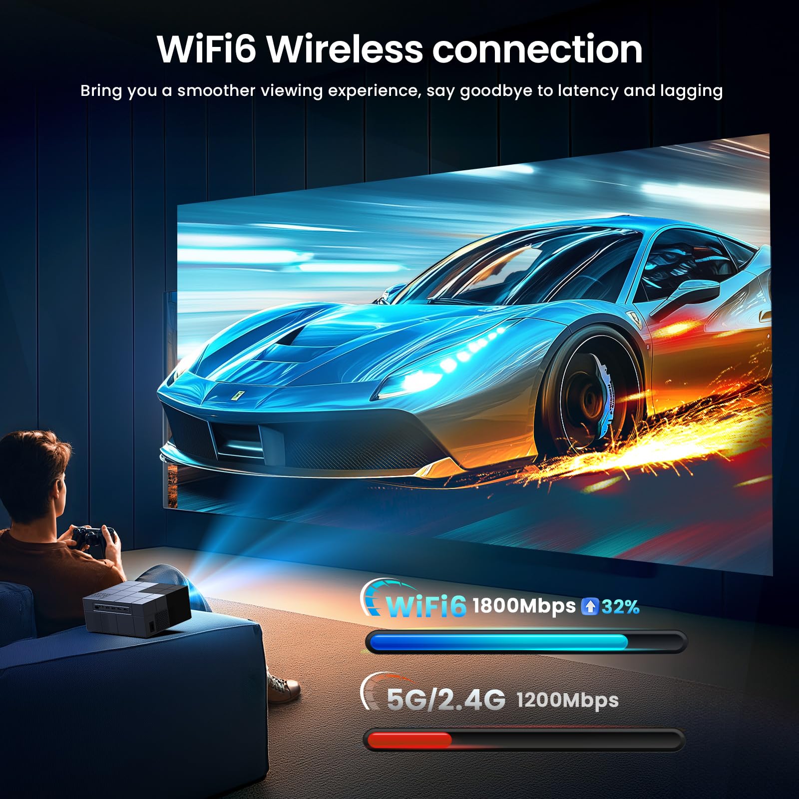 YOWHICK 20000LM Native 1080P WiFi Bluetooth Projector - 4K Supported Portable Smart Home Theater Movie Projector with Screen for iPhone/Android/HDMI/USB/TV Stick (Grey) - Perfect for Indoor Movies, Gaming & Outdoor Camping Entertainment