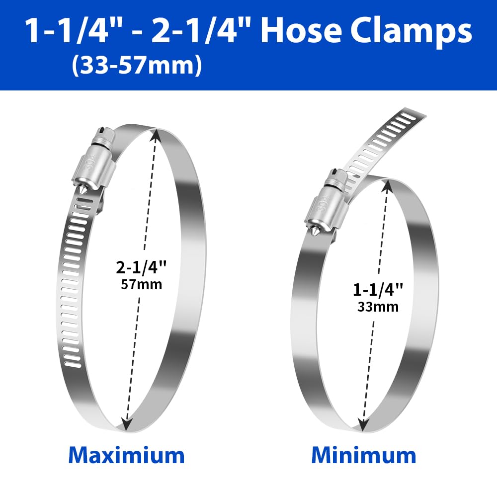 Stainless Steel Hose Clamps 1-1/4