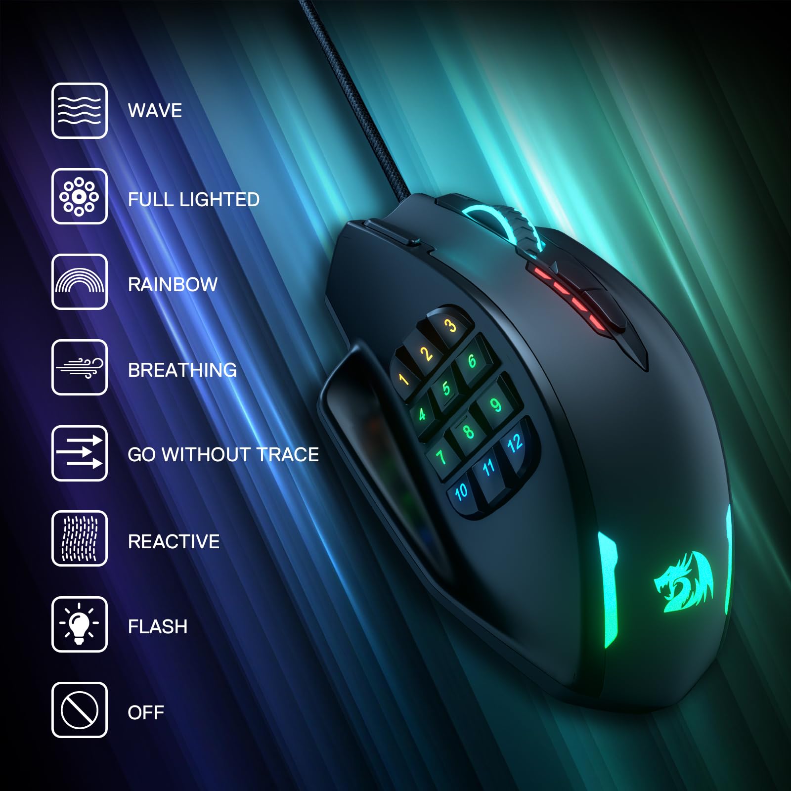 Redragon M908 Impact RGB LED MMO Gaming Mouse - 12 Programmable Side Buttons, 12,400 DPI Optical Sensor, 18 Macro Shortcuts, Ergonomic Wired Mouse for PC Gaming - Perfect for MMO, RPG & FPS Games
