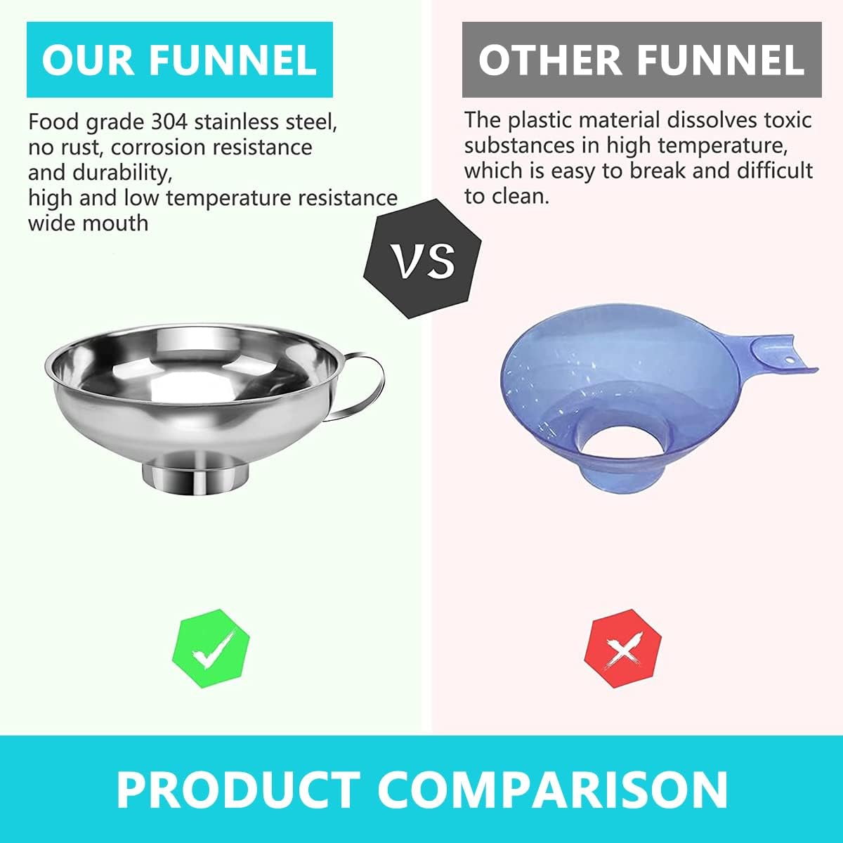 304 Stainless Steel Wide Mouth Canning Funnel with Handle (11cm) - Perfect for Mason Jars, Kitchen Oil Transfer & Food Preservation | Durable Kitchen Accessory for Home Canning, Cooking & DIY Projects