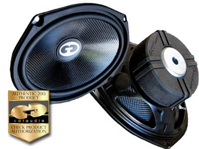 HD-690CF 6