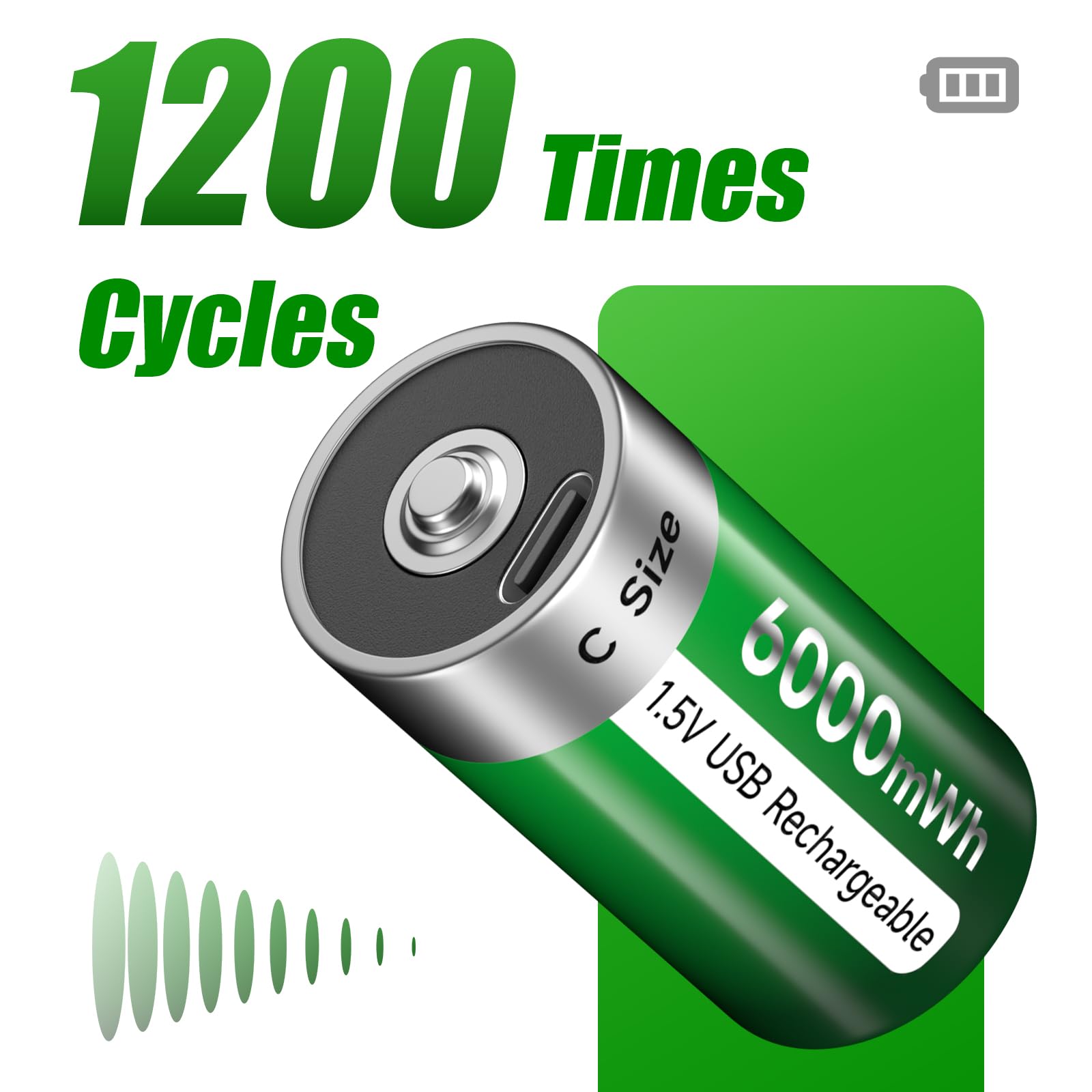 USB Rechargeable C Batteries 4-Pack - 1.5V 6000mWh Lithium Batteries with Type-C Charger, 1500+ Charge Cycles, LED Indicator - Perfect for Flashlights, Toys, Radios & Emergency Kits