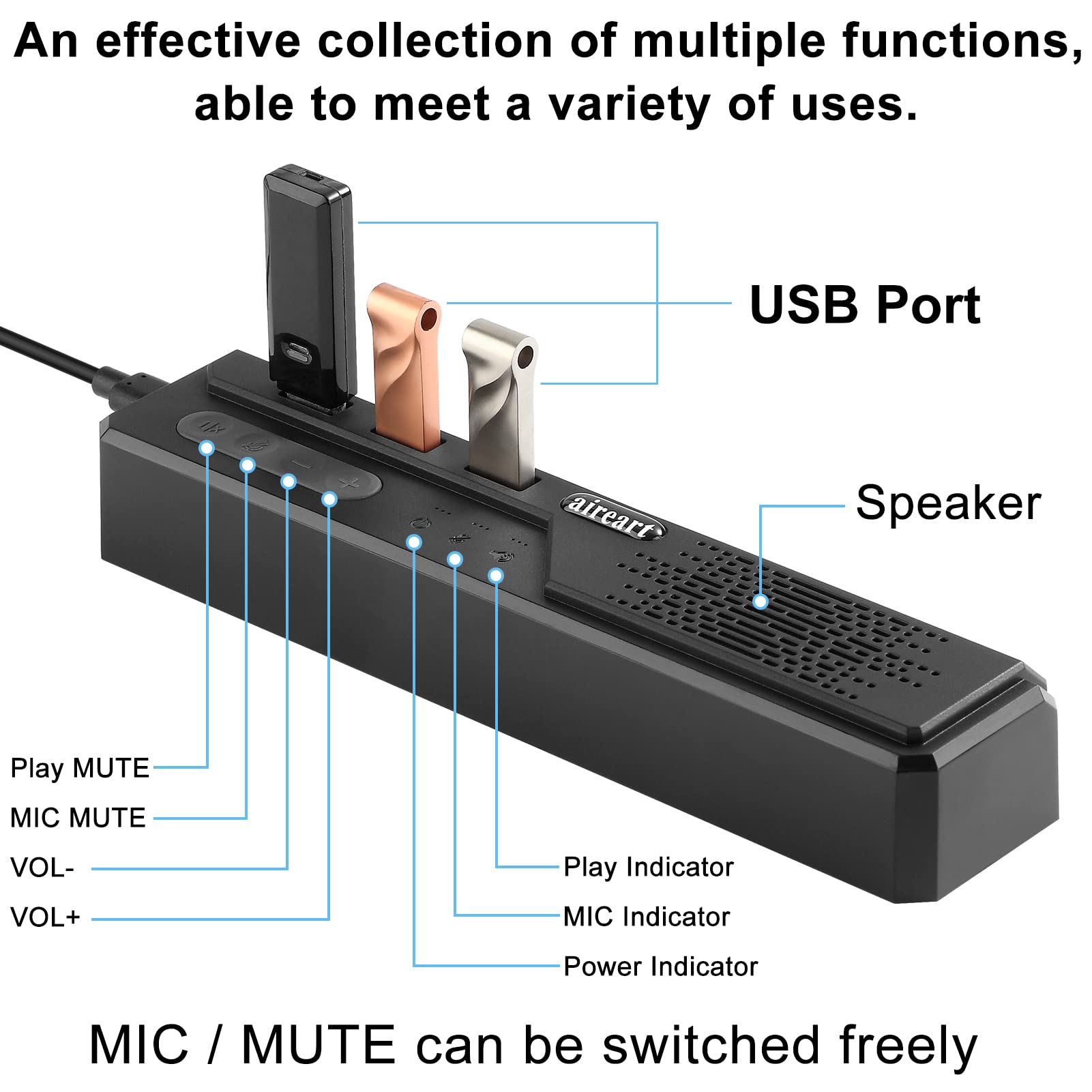 Y2106 USB Powered Computer Speaker with Microphone, USB-Hub, 3.5mm Headphone Jack, Wired Sound Bar for Teams, Zoom Meetings, Online Study, and Home Office