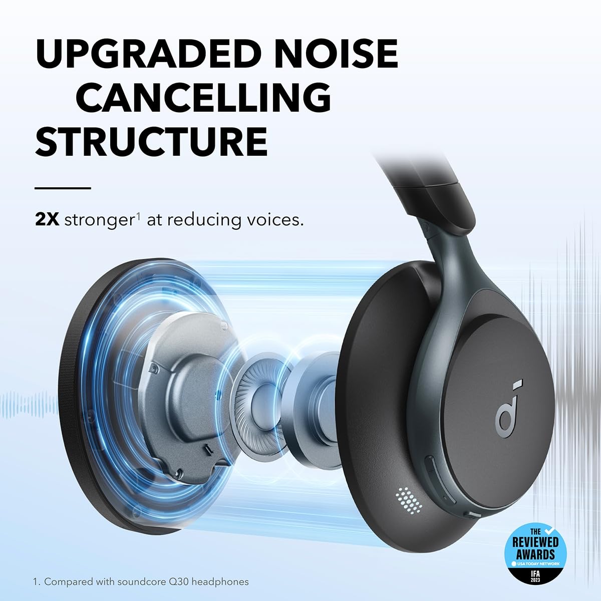 Anker Soundcore Space One Active Noise Cancelling Headphones - 2X Stronger Voice Reduction, 40H ANC Playtime, LDAC Hi-Res Audio, Bluetooth 5.3 - Perfect for Travel, Work & Home Office (Wireless, App Control, Comfortable Fit, Clear Calls)