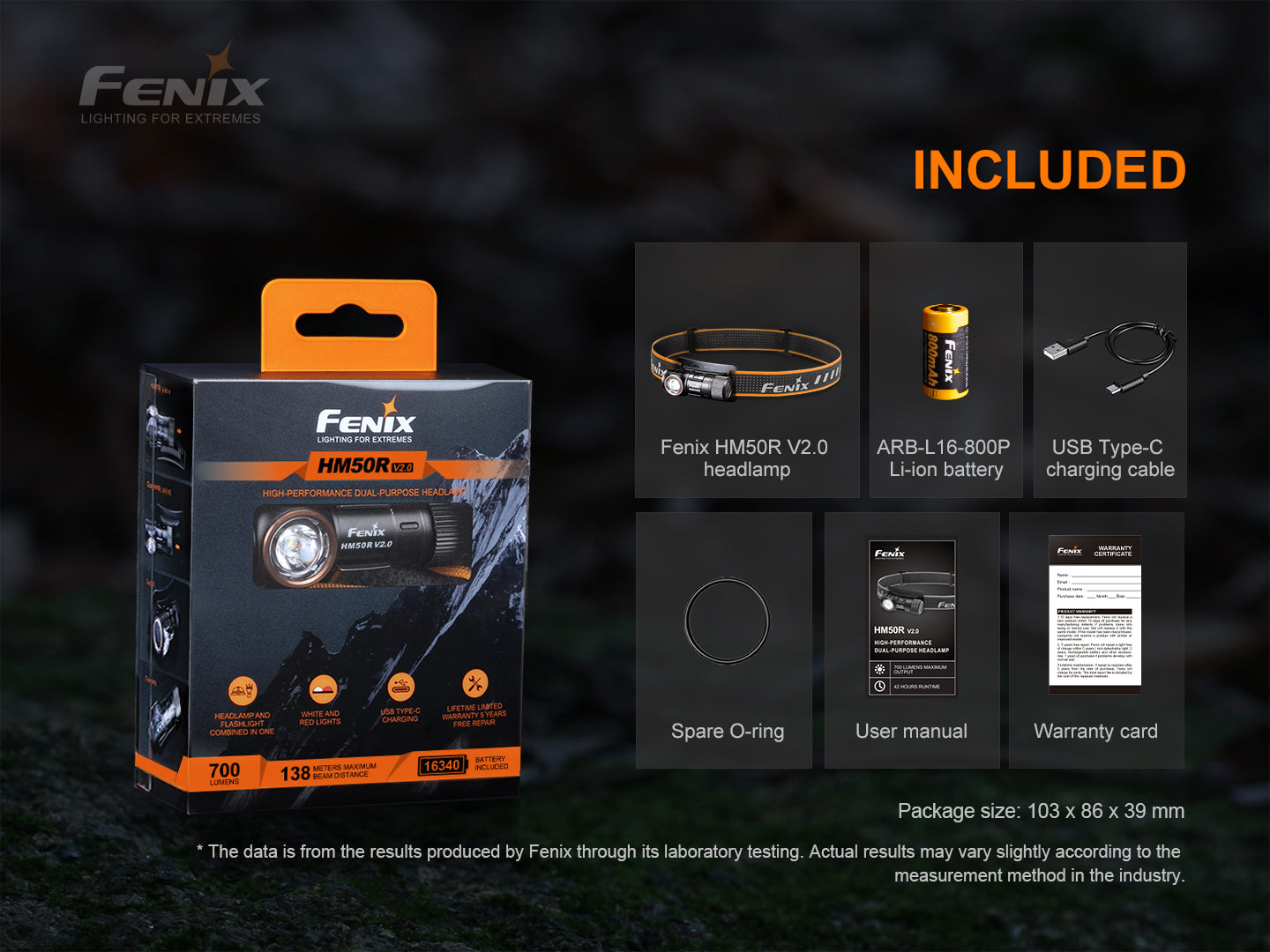 Fenix HM50R V2.0 Rechargeable LED Headlamp - 700 Lumens Bright Light, IP68 Waterproof, Lightweight Headlight for Camping, Hiking, Running & Outdoor Adventures
