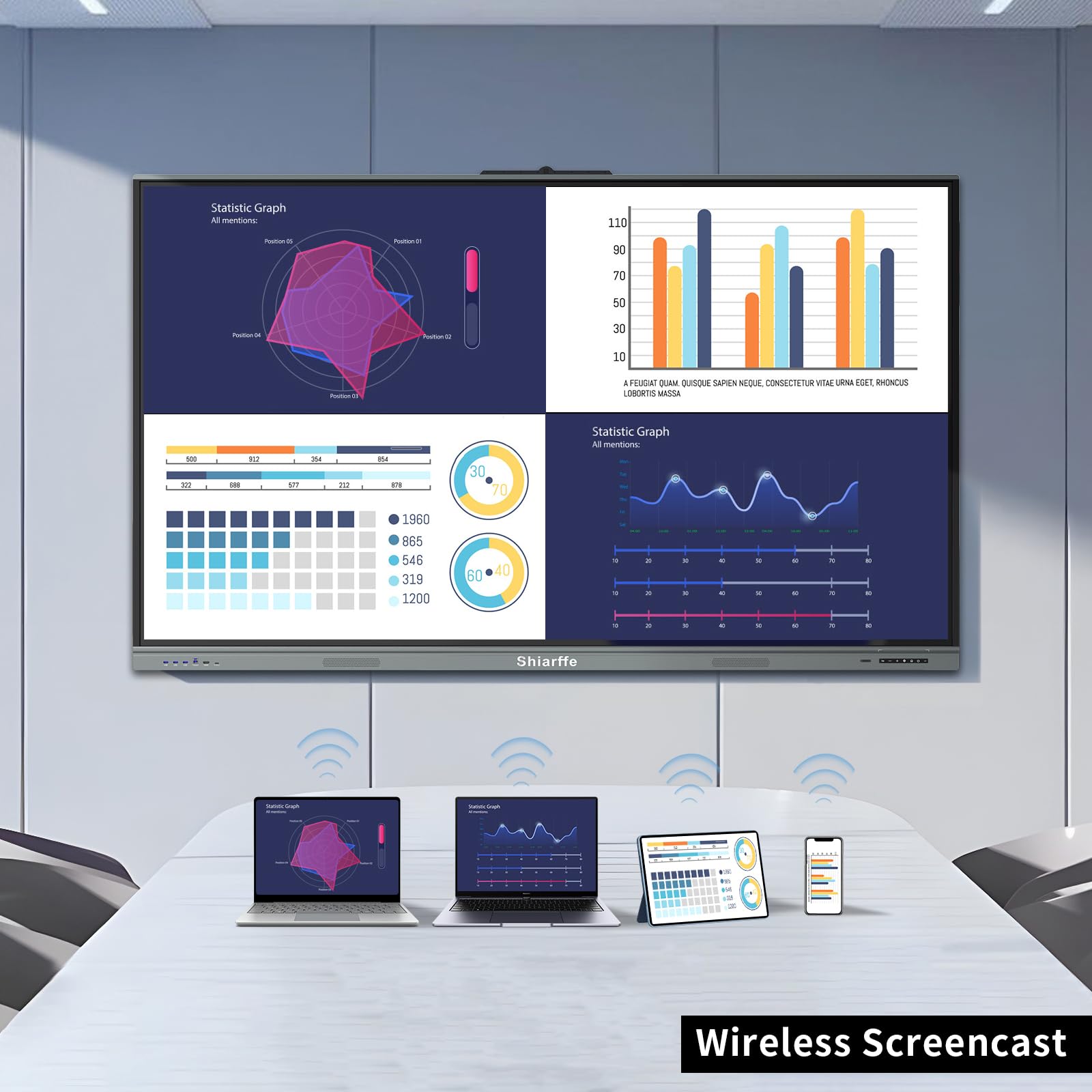 65-Inch 4K Touchscreen Smart Board with Mini PC - Interactive Whiteboard with Dual System for Classroom, Home & Office - Perfect for Remote Teaching, Business Presentations & Collaborative Work