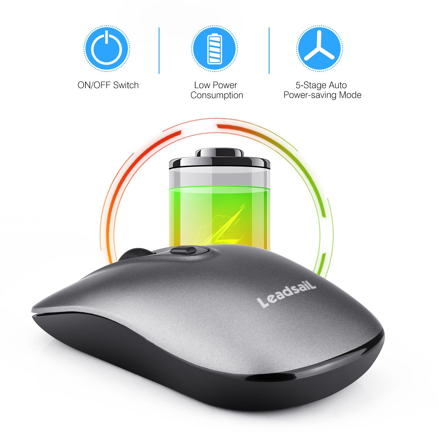 LeadsaiL Rechargeable Wireless Mouse - 2.4G Slim Silent Optical Mouse with 5 Adjustable DPI Levels, USB Cordless Mouse for Laptop, Desktop, MacBook, Ideal for Office, Home, and Travel Use