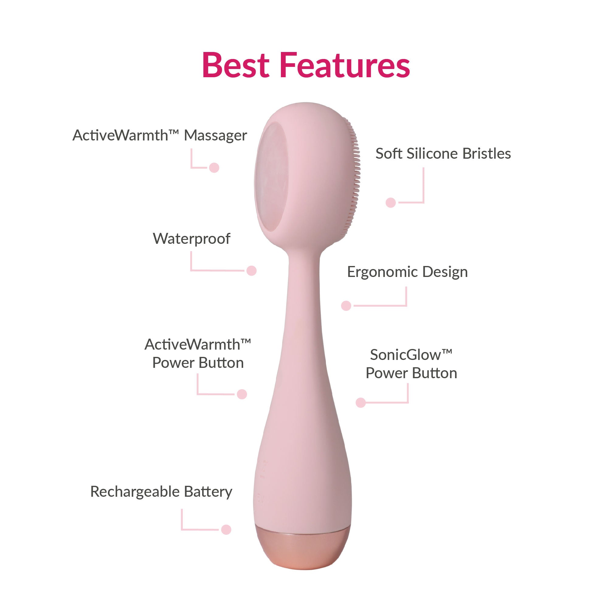 PMD Beauty Clean Pro Facial Cleansing Device - Deep Pore Cleanser & Exfoliator for Glowing Skin | Perfect for Daily Skincare Routine & Travel