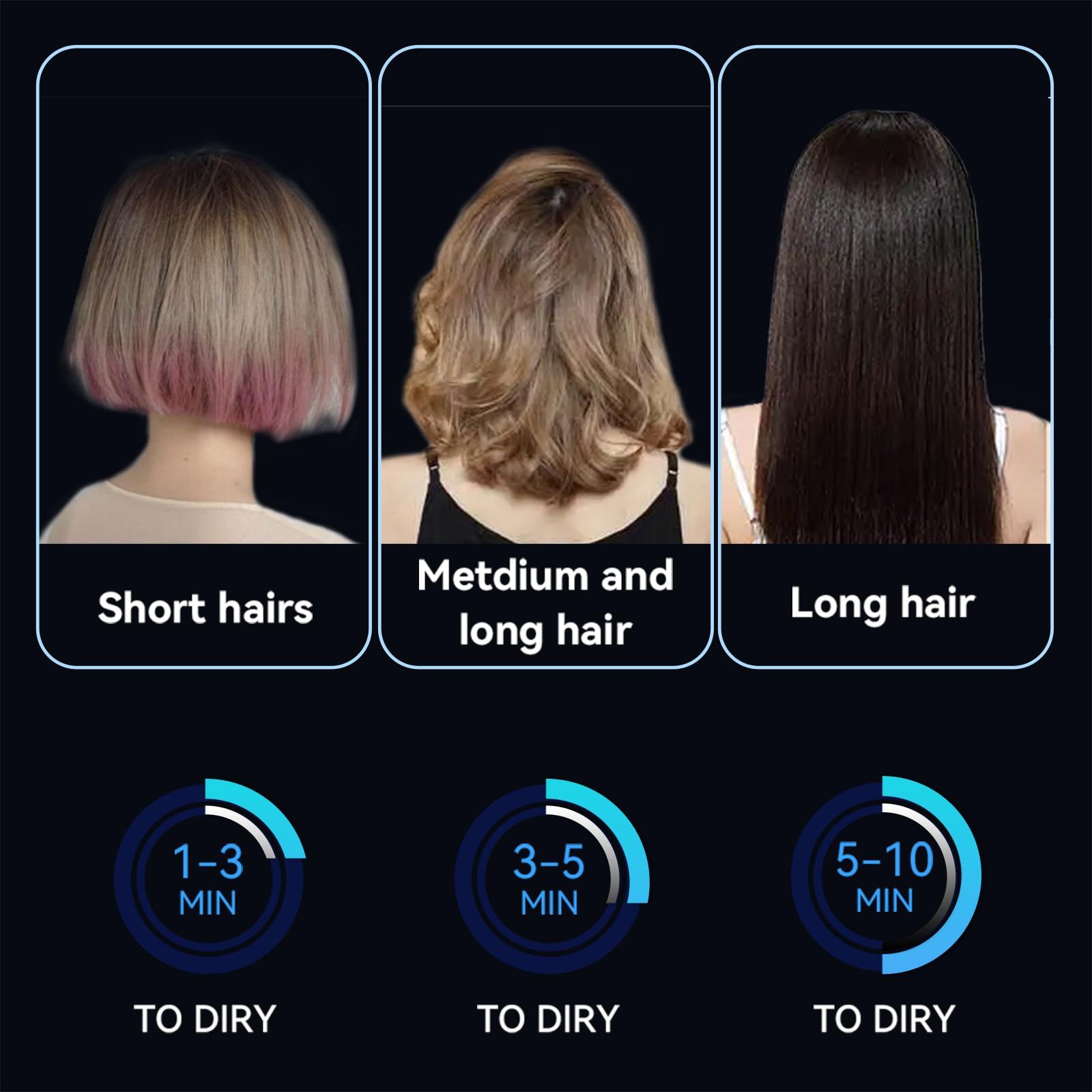Berta 1875W Professional Salon Hair Dryer - Ceramic Ionic Blow Dryer with Concentrator, Quiet & Fast Drying, AC Motor, ETL Certified for Home & Salon Use