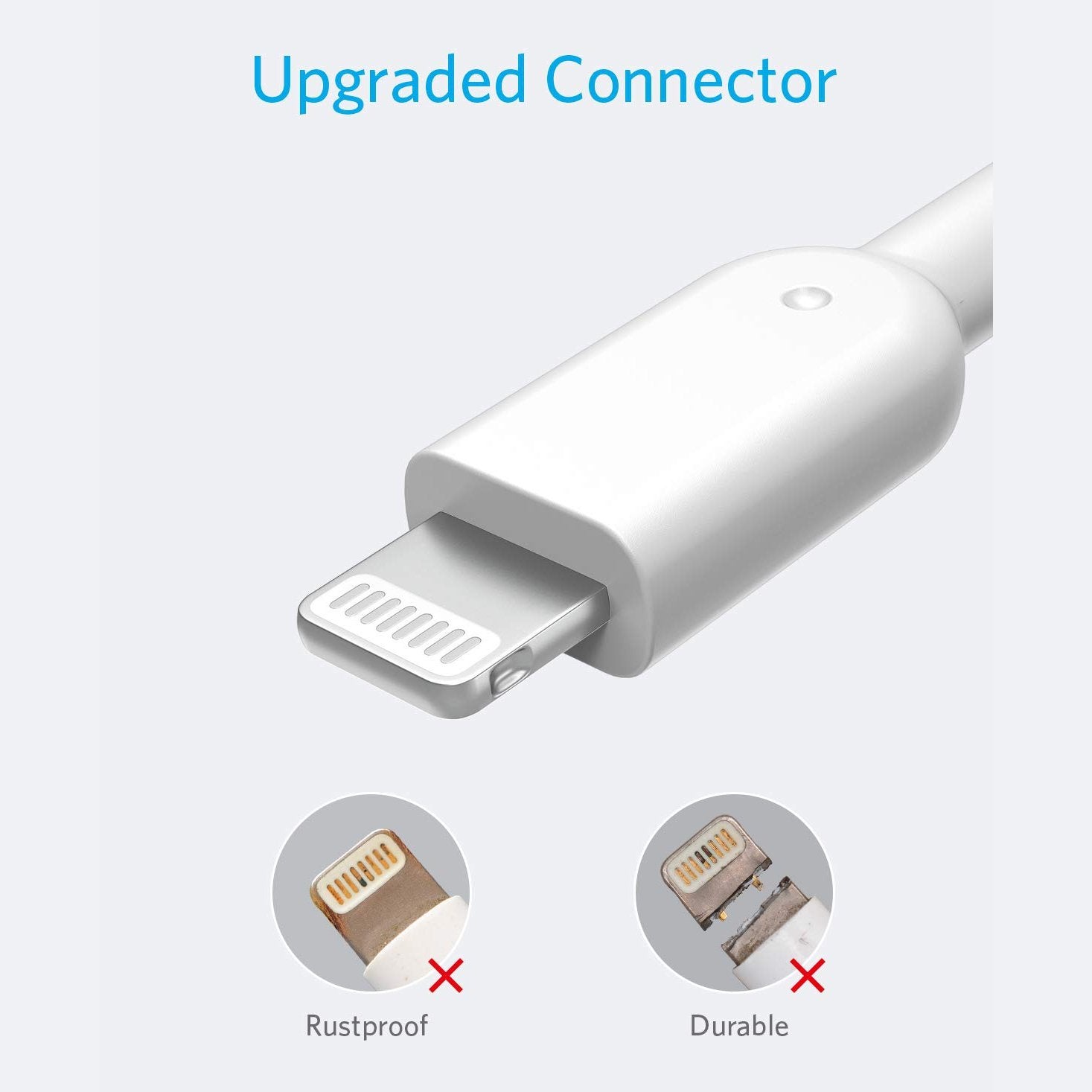 Anker PowerLine II 30cm (1ft) Short Lightning Cable - MFi Certified iPhone Charger Cord, Fast Charging & Durable for iPhone 14/13/12/11/X/8/7 - Perfect for Home, Office, Car & Travel Use (White)