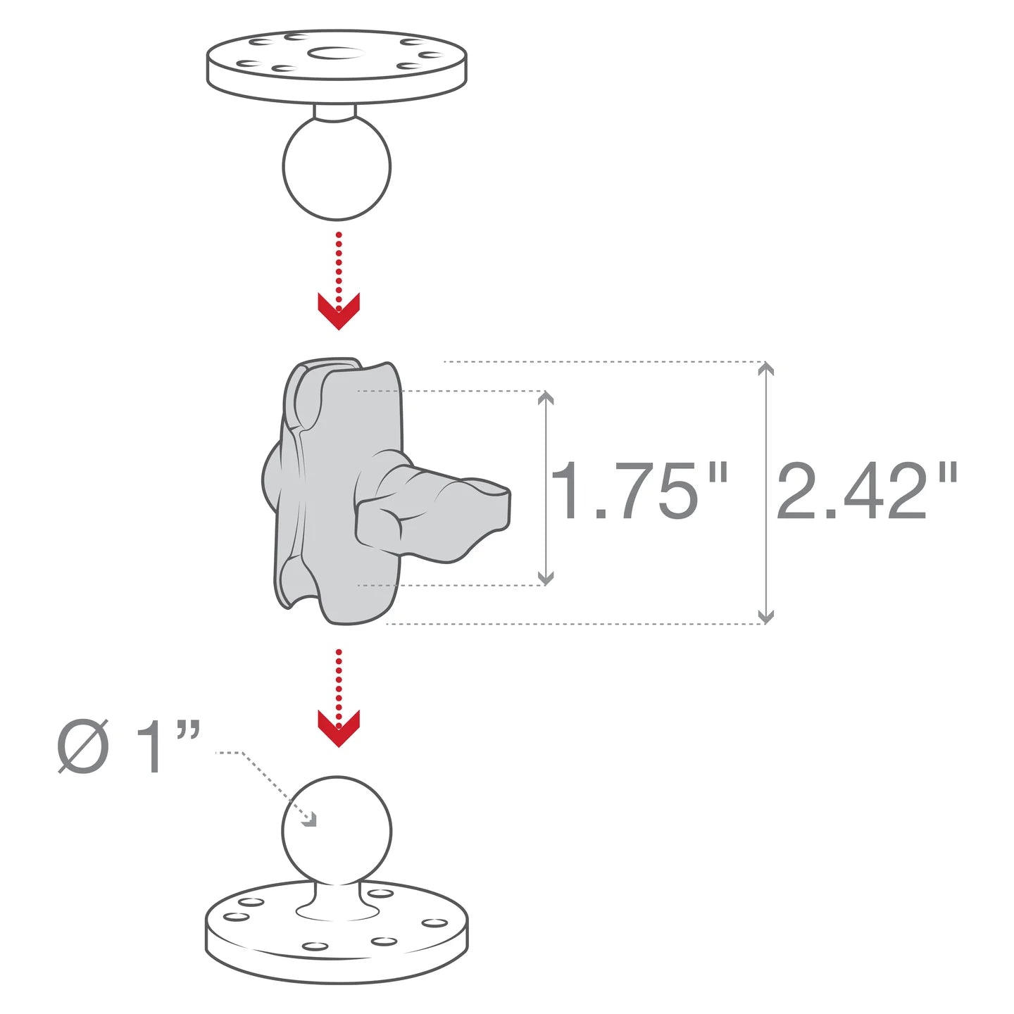 RAM Composite Short Double Socket Arm for 1