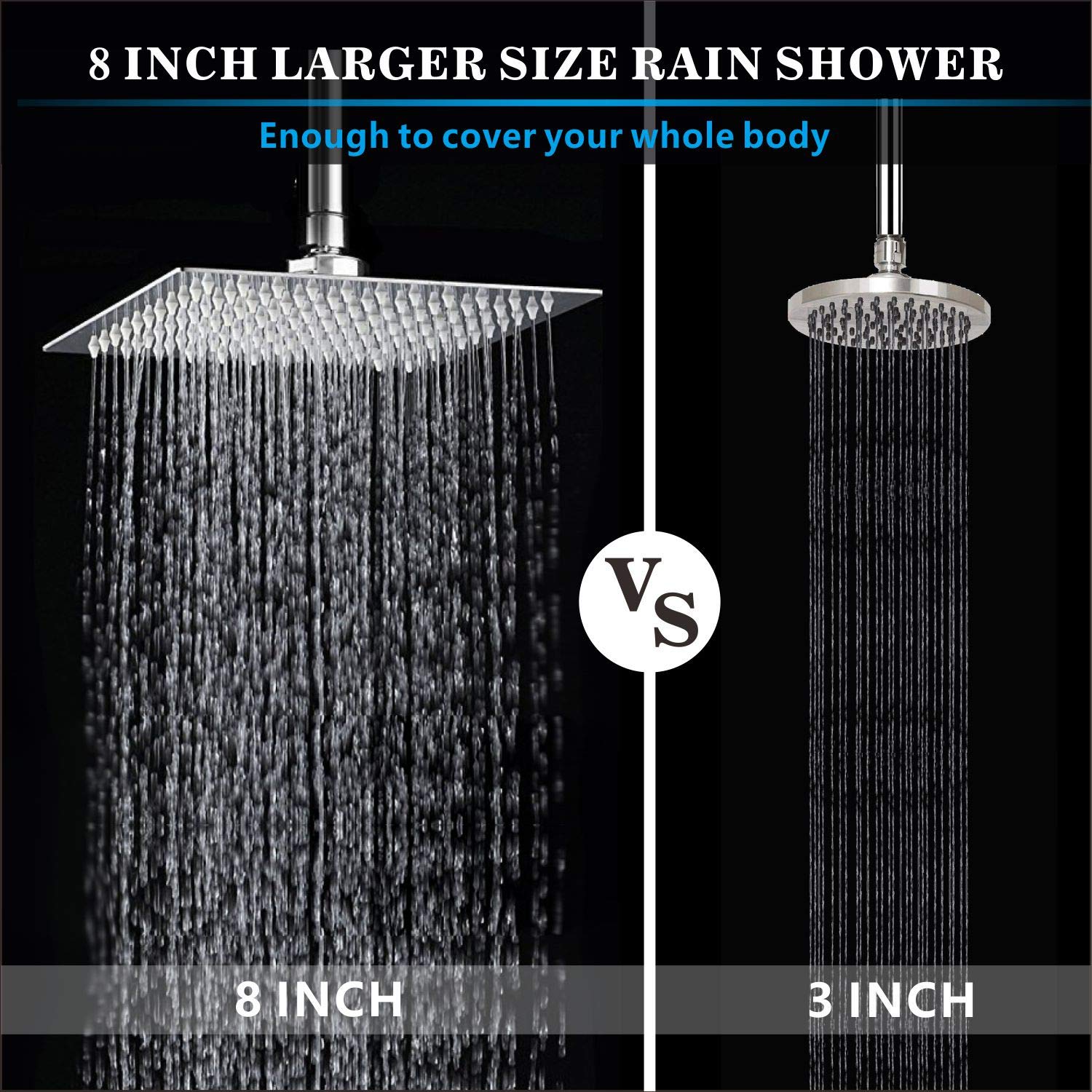 Voolan 8 Inch High Pressure Rain Shower Head with 6 Inch Shower Arm and Flange, 304 Stainless Steel Water Saving Showerhead for Relaxing Spa-Like Experience - Perfect for Bathroom, Master Suite and Low Water Pressure Homes