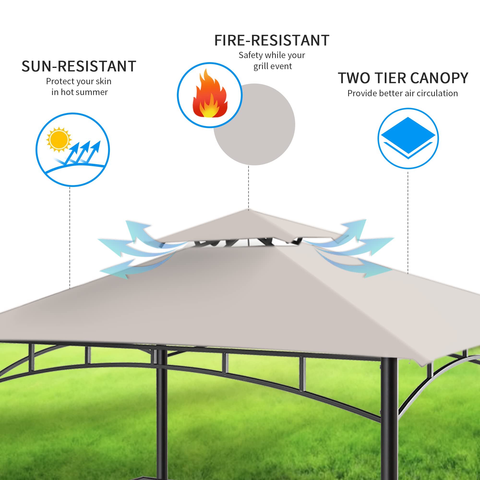 5x8 Grill Gazebo Canopy with Shelves & 2 LED Lights - Waterproof Outdoor BBQ Shelter for Patio, Backyard, Garden - Grey FAB BASED Gazebo for Cooking, Dining & Entertaining