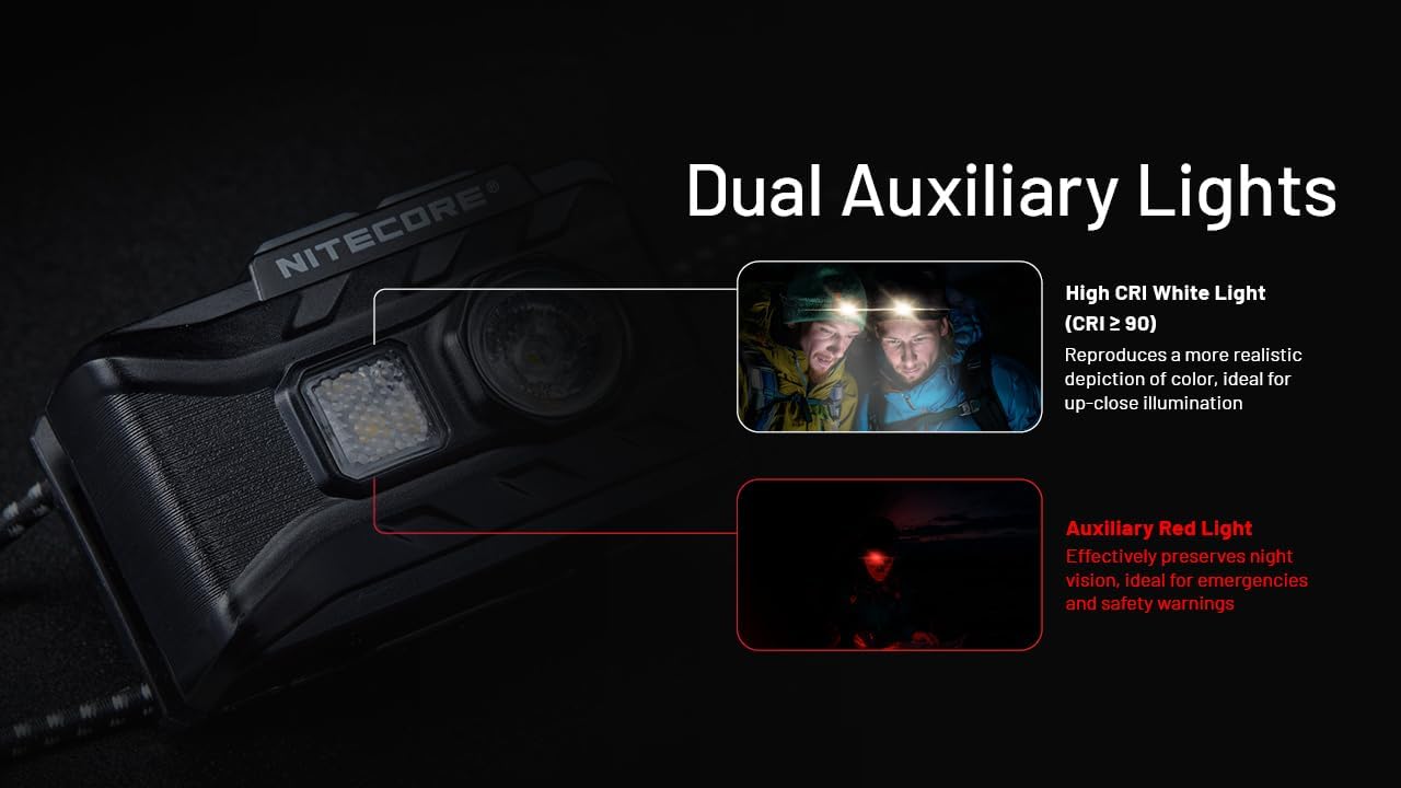 Nitecore NU20 Classic 360L Rechargeable Headlamp - Lightweight, Waterproof Headlight for Camping, Hiking, Running & Outdoor Adventures
