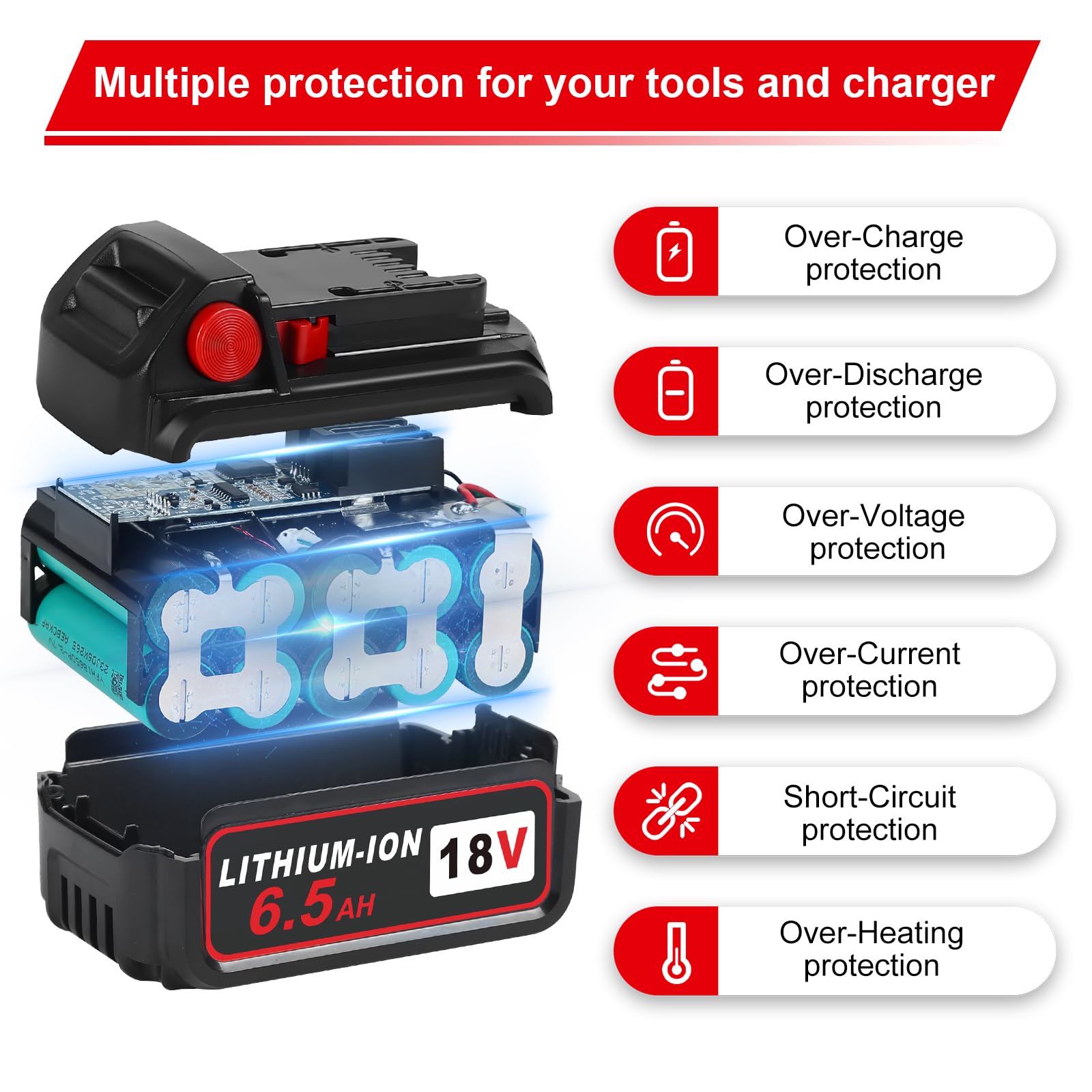 4 Pack 6.5Ah Replacement Battery for Milwaukee M18 18V Power Tools - Compatible with 48-11-1865, 48-11-1830, 48-11-1862, 48-11-1850 Models - Works with Milwaukee 18V Chargers - Perfect for Drills, Saws, and Outdoor Power Equipment
