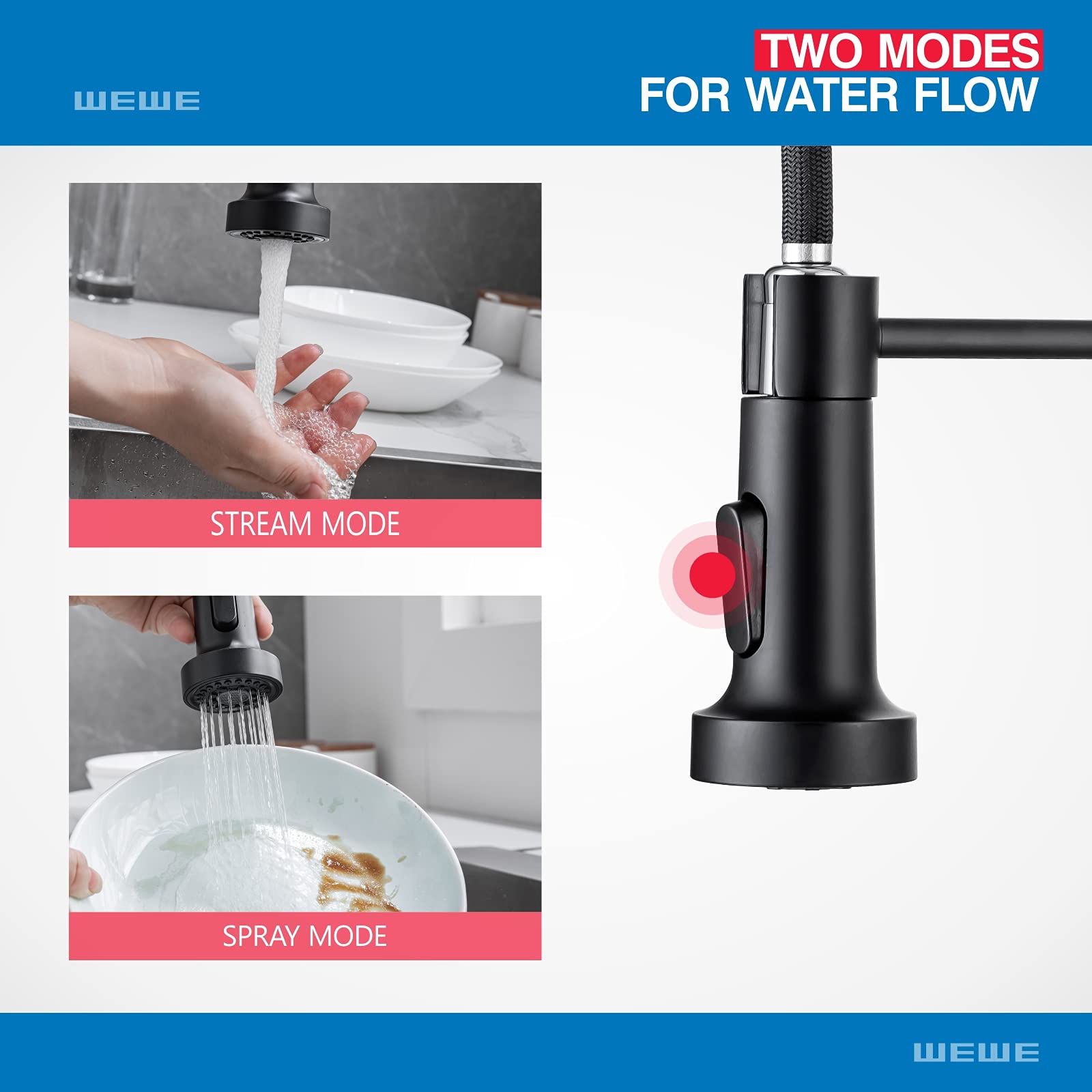 Black Stainless Steel Commercial Kitchen Faucet with Pull Down Sprayer - 1 or 3 Hole Installation for RV, Farmhouse, Outdoor, Camper & Bar Sinks | Durable Spring Design for High-Traffic Kitchens