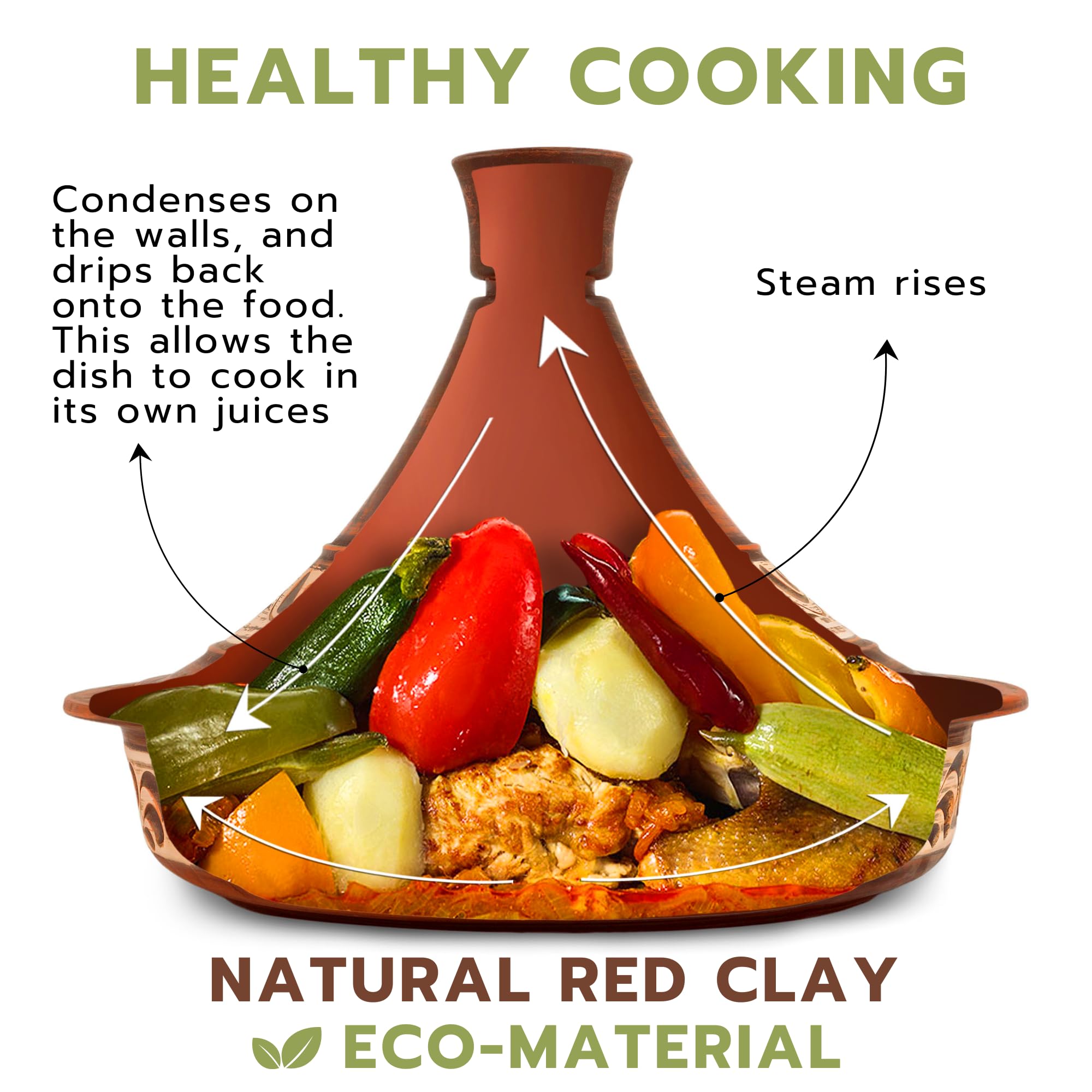 Handmade Red Clay Stoneware Tajine Pot with Engobe Décor & Ceramic Cone Lid – Pre-Seasoned Cast Iron Diffuser for Authentic Caribbean One-Pot Cooking | Perfect for Slow Cooking, Stews & Gift Giving (Red)
