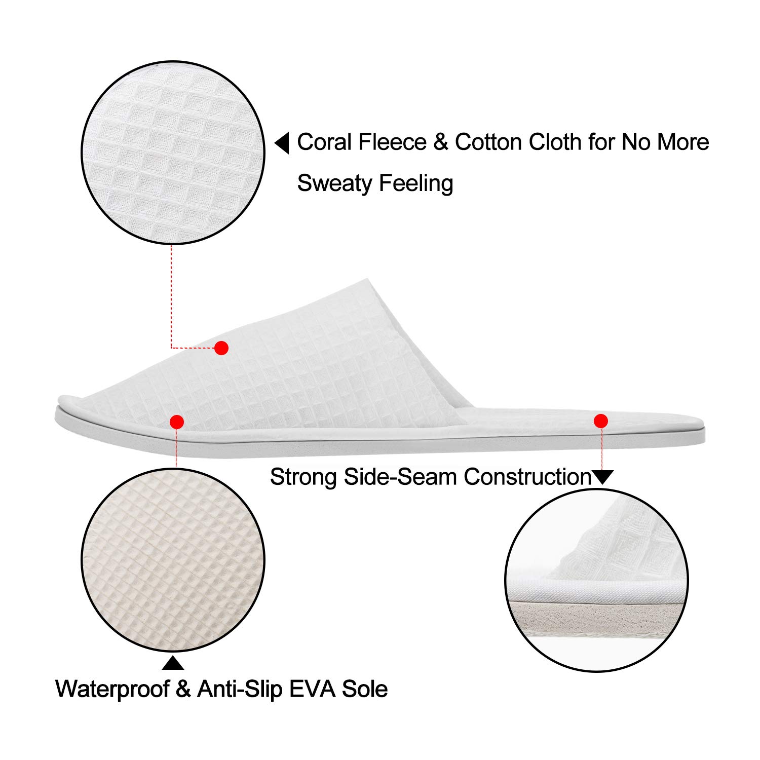 AhfuLife Spa Slippers 5 Pairs - White Disposable Closed-Toe Hotel Slippers for Guests | Non-Slip Unisex House Slippers for Bedroom, Wedding, Party & Travel | Perfect for Hotels, Spas, Home Use & Gifts