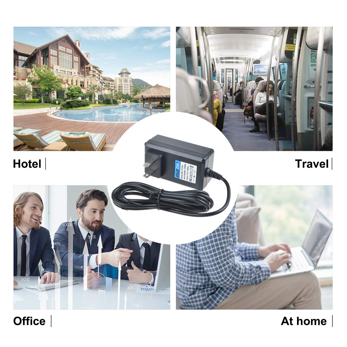 NETGEAR ProSAFE GS105Ev2 Wireless Router Power Adapter Charger - 6.6FT AC/DC Cable Replacement - Perfect for Home Office & Small Business Network Setup