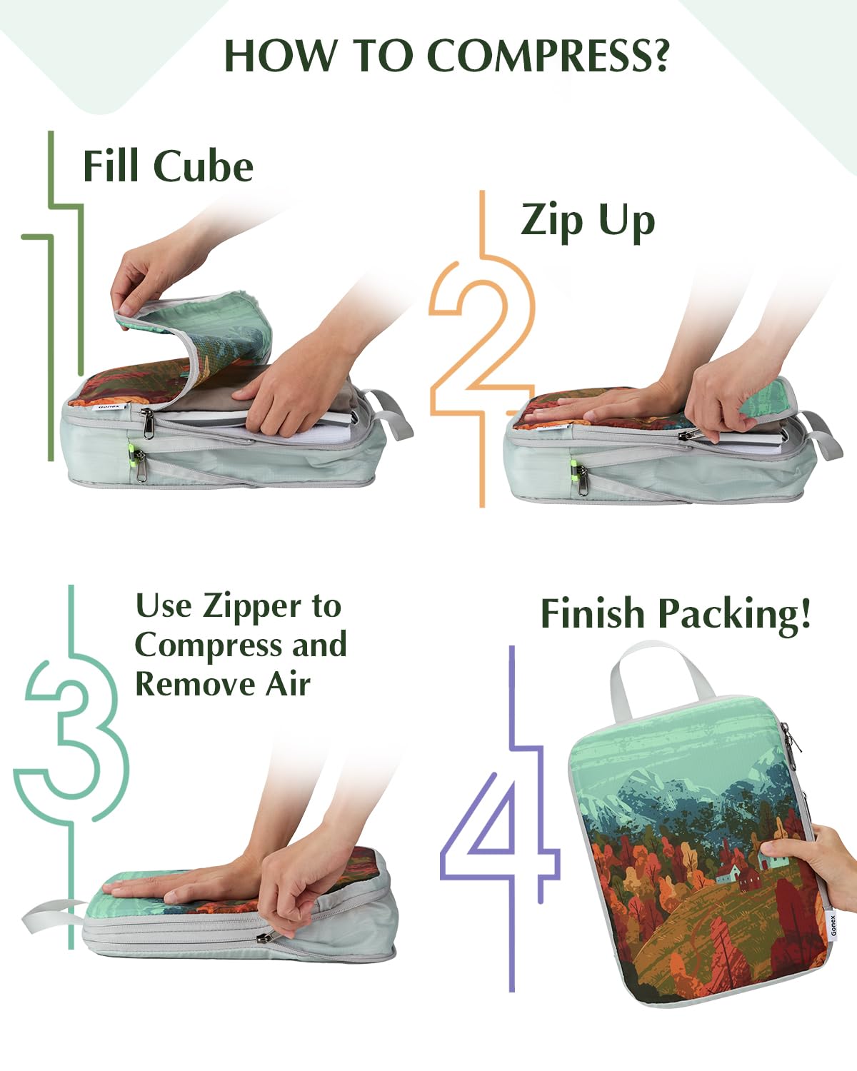 Gonex 4-Piece Compression Packing Cubes Set - Expandable Travel Luggage Organizers for Suitcases & Carry-On Bags | Perfect for Business Trips, Vacations & Seasonal Travel Organization