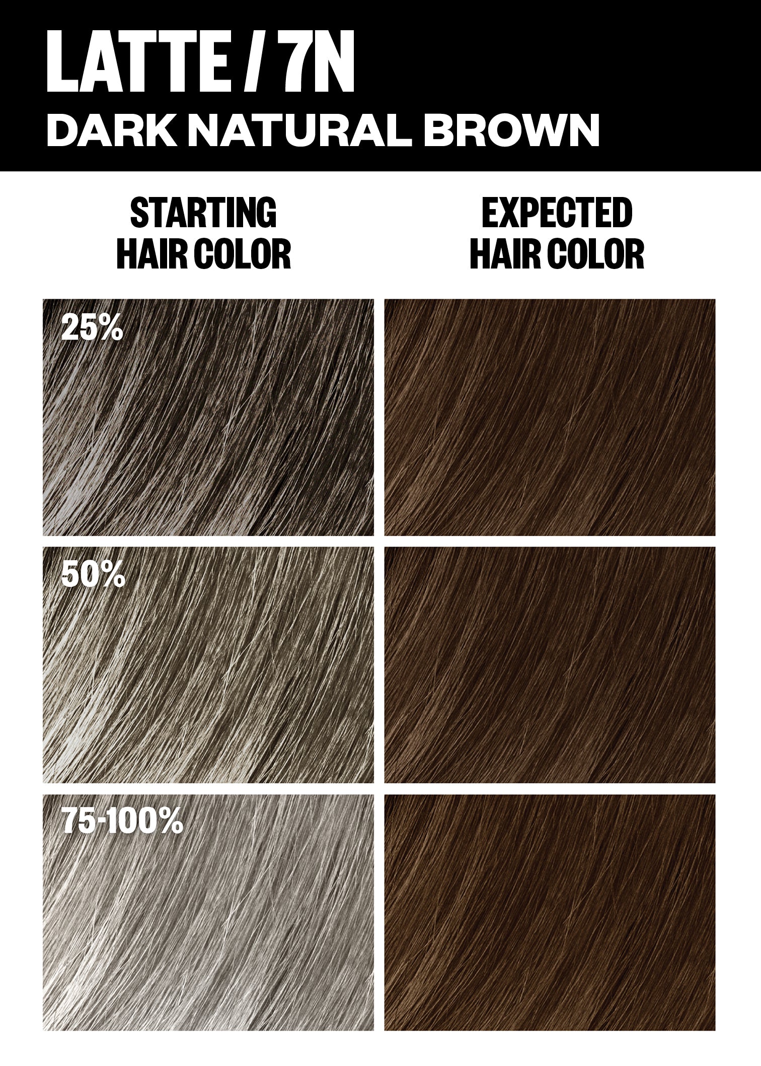Professional Permanent Hair Color Kit for Home Use - Long-Lasting Vibrant Shades for DIY Hair Dyeing | Perfect for At-Home Salon Treatments & Hair Care