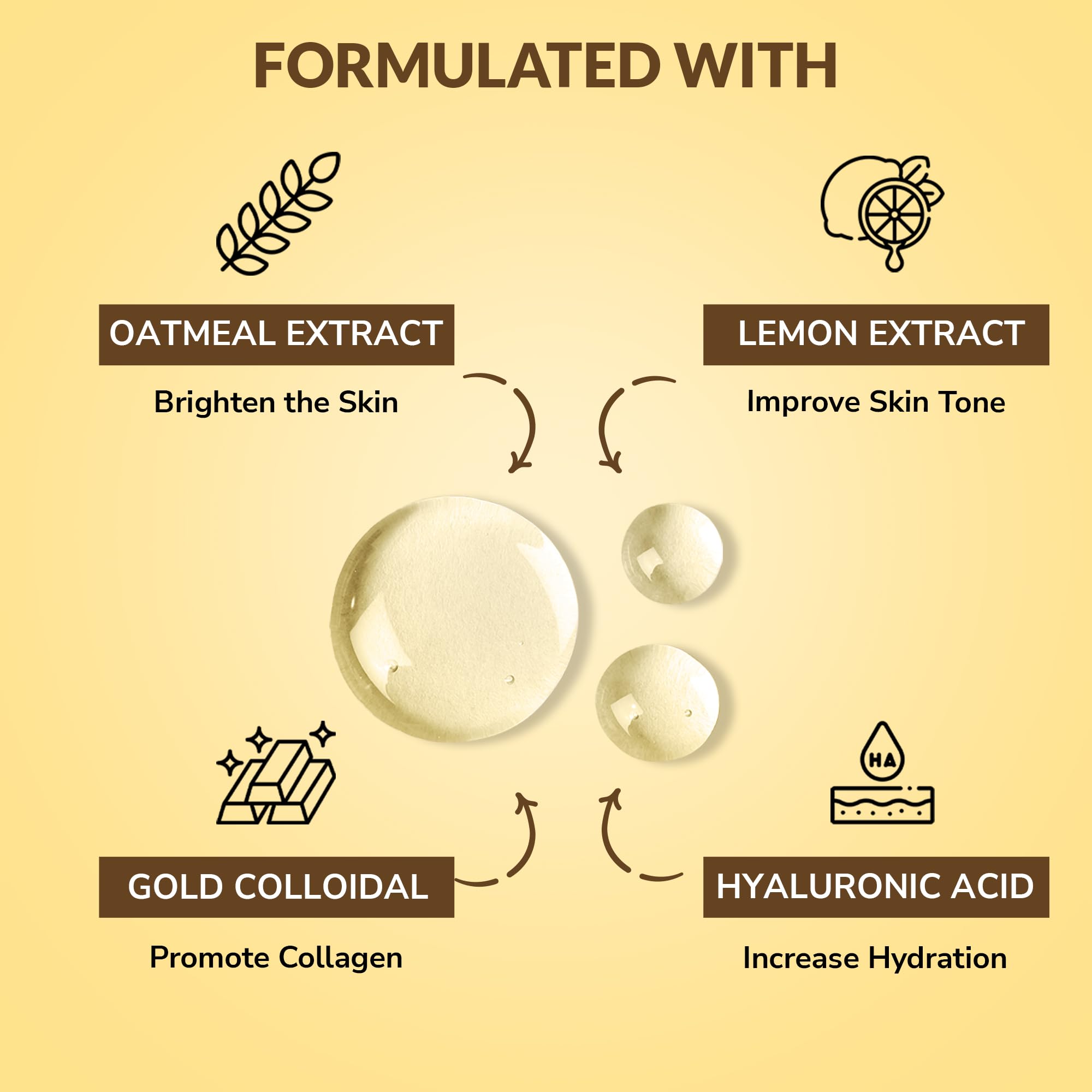 Mirabelle Nourishing Facial Sheet Mask Set - Hydrating & Brightening Skincare Treatment (5 Pack) | Perfect for Daily Use, Spa Days & Travel Skincare Routine