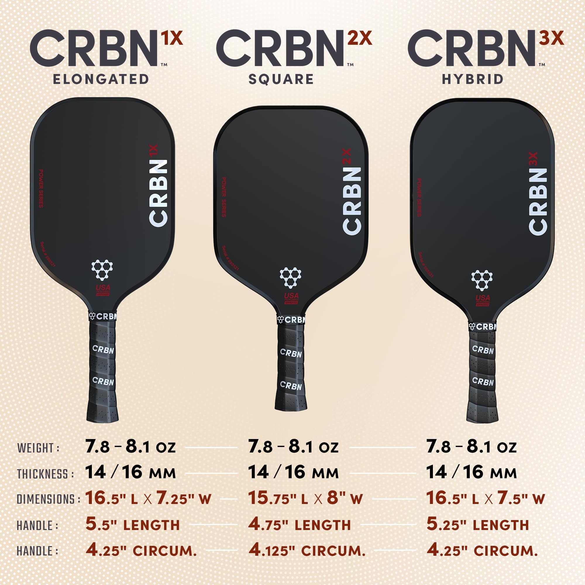 CRBN Power Series Pickleball Paddle - Premium Carbon Fiber Paddle with Foam Injected Edges for Larger Sweet Spot | USCA Approved | Perfect for Competitive Play & Recreational Games
