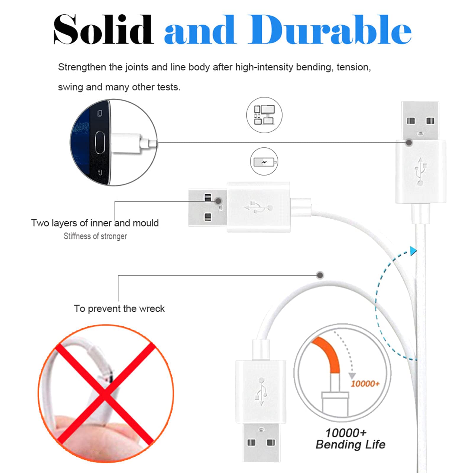 10FT Long Fast Charging USB to Micro USB Cable - High Speed Android Charger Cord for Samsung Galaxy S7/S6 Edge, LG Phone, Kindle Fire - Durable White Charging Wire for Home, Office & Travel Use
