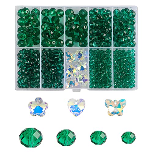 Malachite Green