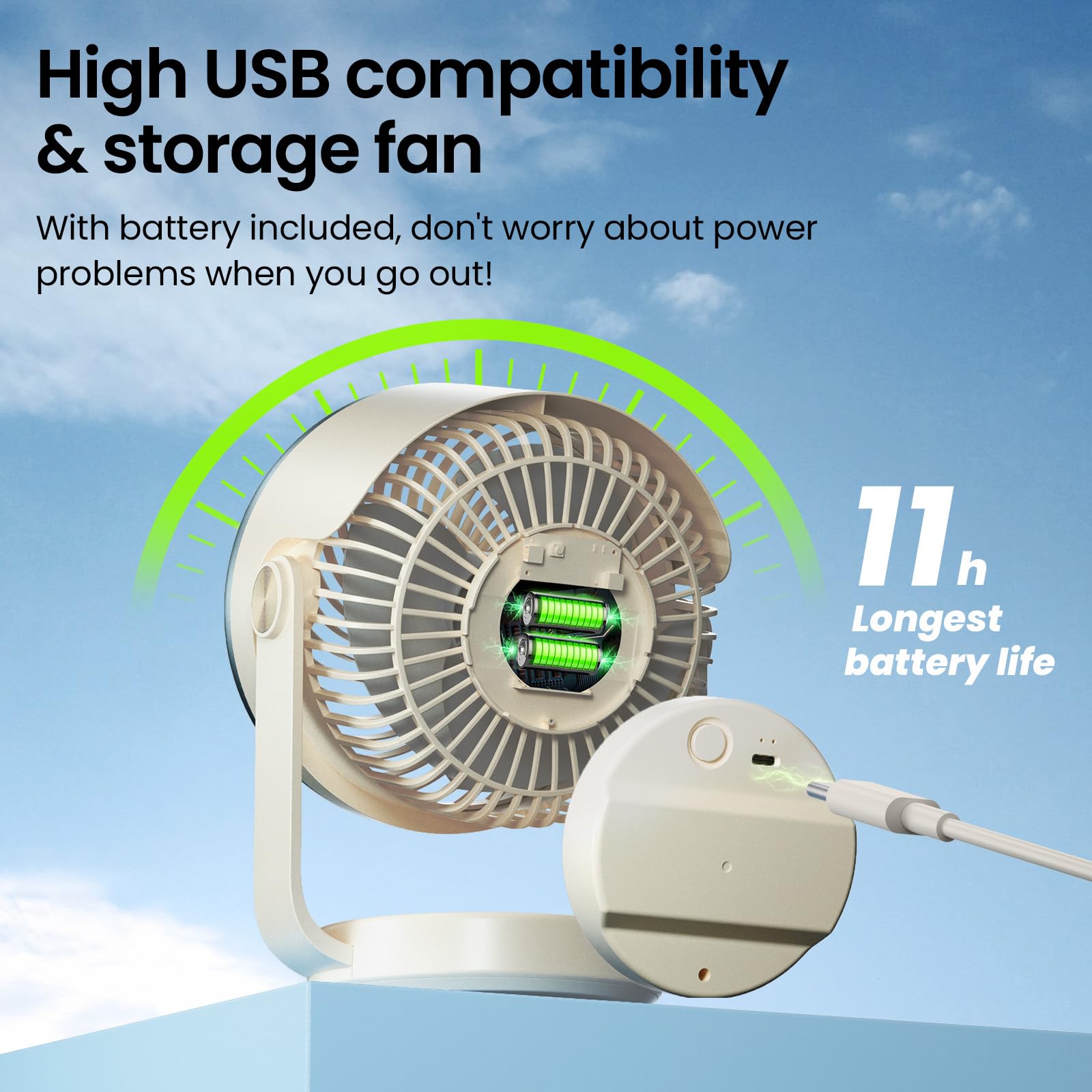 10 Inch USB Rechargeable Desk Fan - 70ft Strong Airflow Quiet Battery Operated Air Circulator for Bedroom, Office, Living Room & Outdoor Use | Portable Personal Fan for Home, Camping, Travel and Workspace Cooling