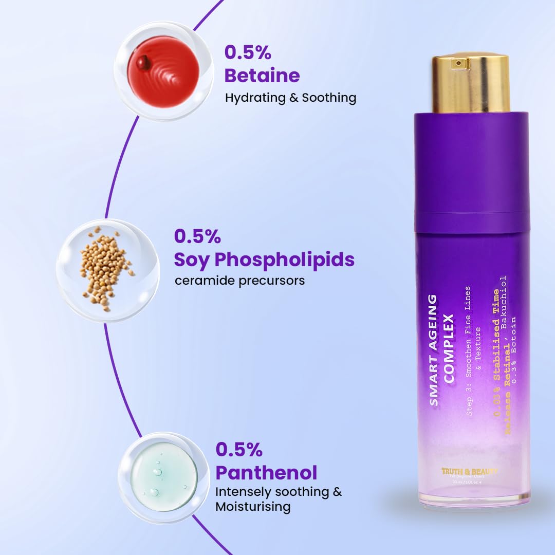 TRUTH & BEAUTY Essential Skincare Starter Kit - Porebright Serum, C Radiance Serum & Smart Ageing Complex | Oil Control & Texture Refining | Anti-Aging & Brightening | 3-Piece Set (35ml+30ml+30ml) | Perfect for Daily Skincare Routine & Beginners