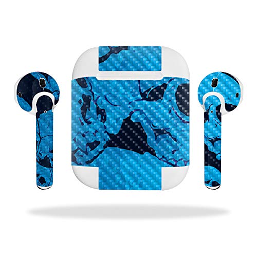 Blue Skulls
