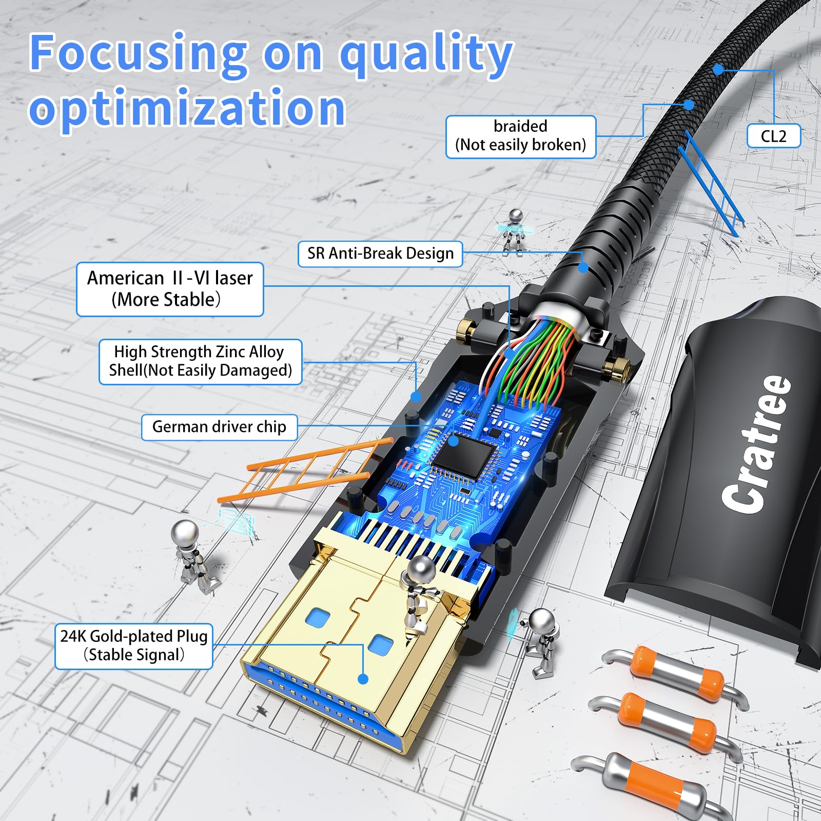 Cratree 8K Fiber Optic HDMI Cable 30M - Ultra High Speed HDMI 2.1 Cable 48Gbps, CL2 in-Wall Certified, Supports 8K@60Hz & 4K@120Hz, HDCP 2.2/2.3, HDR10 - Perfect for Home Theater, Gaming (Xbox/PS5), 4K Blu-ray Players, and Professional AV Installations