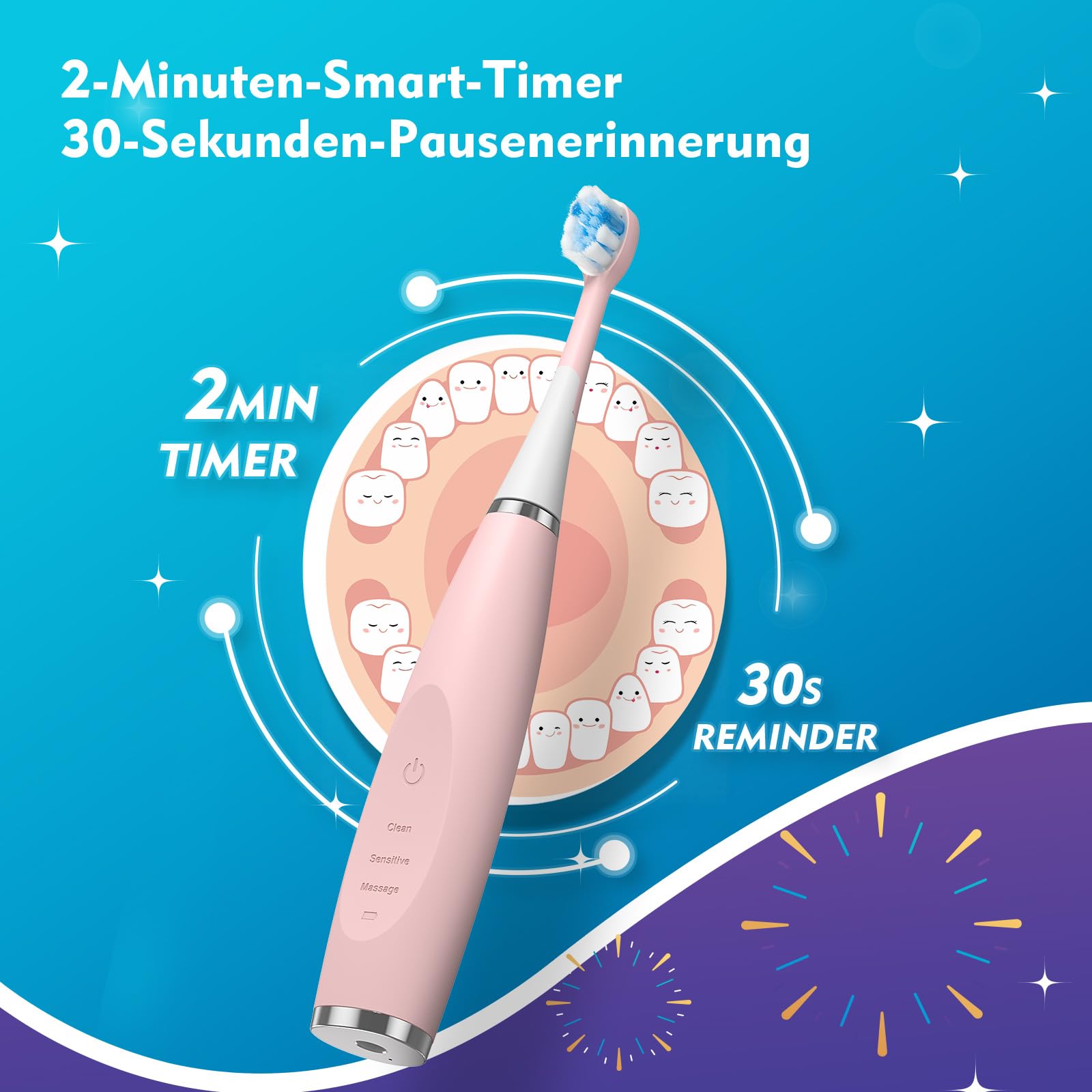FUMEIKANG Kids Electric Toothbrush - Rechargeable Sonic Toothbrush with Smart Timer for Children (Pink) - Perfect for Daily Oral Care & Healthy Teeth