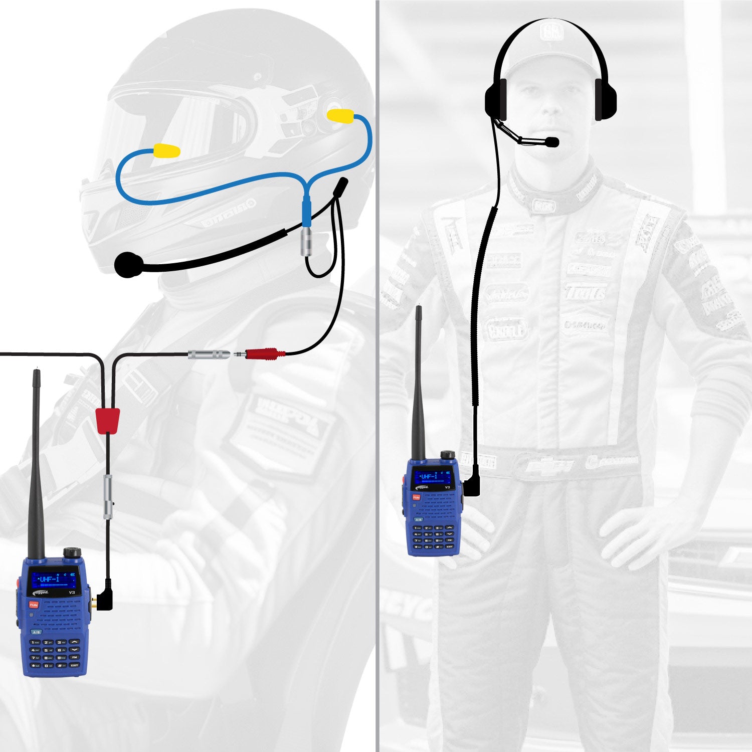 NASCAR Racing Kit with V3 Radios - Driver & Crew Chief Communication Set for Professional Racing Teams & Enthusiasts | Perfect for Track Days, Pit Crew Training & Motorsport Events
